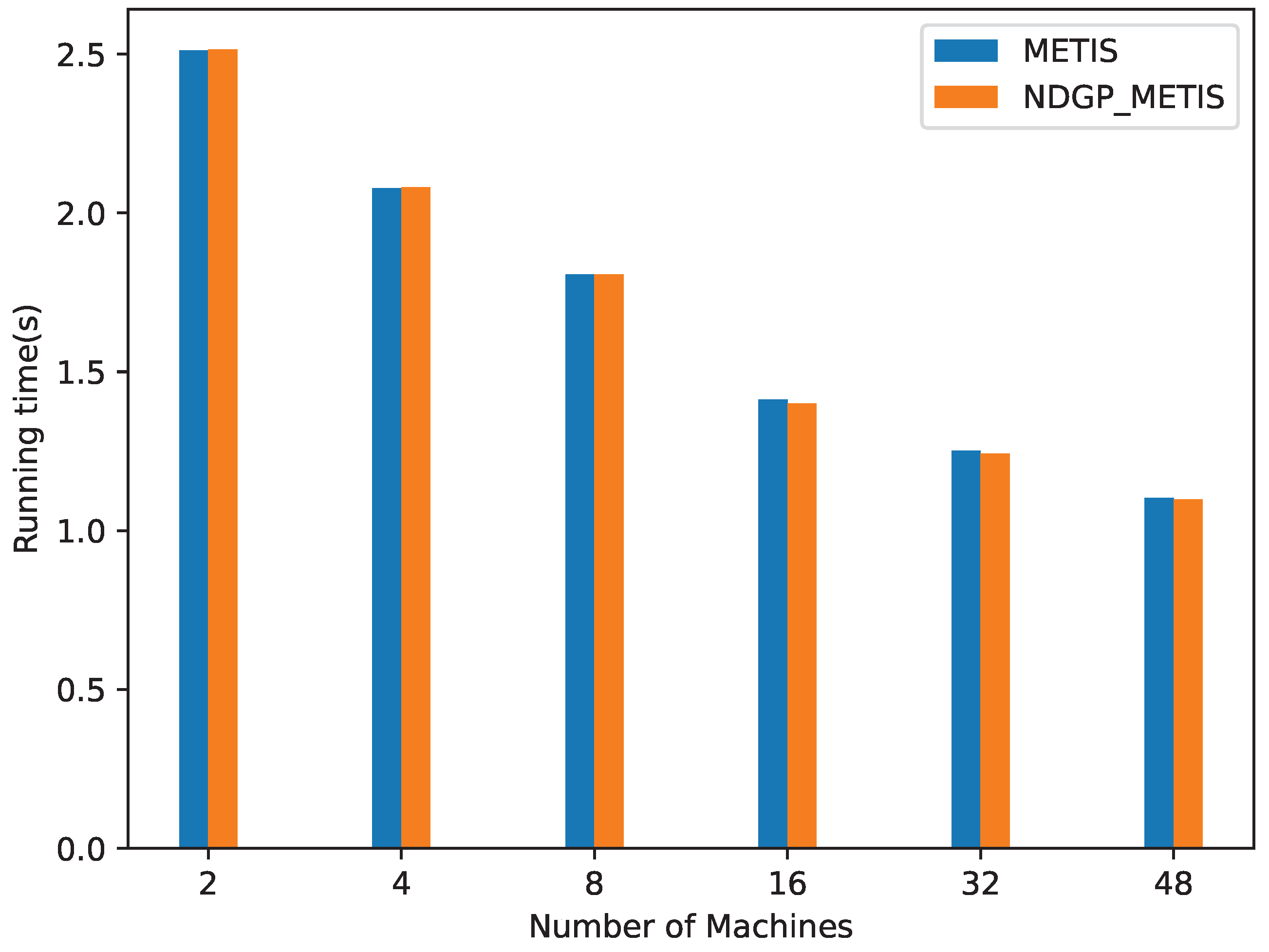 Electronics 13 04455 g011