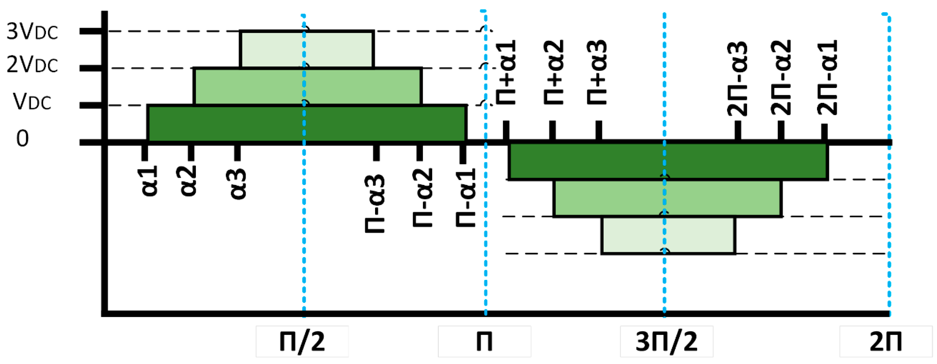 Electronics 13 04456 g006