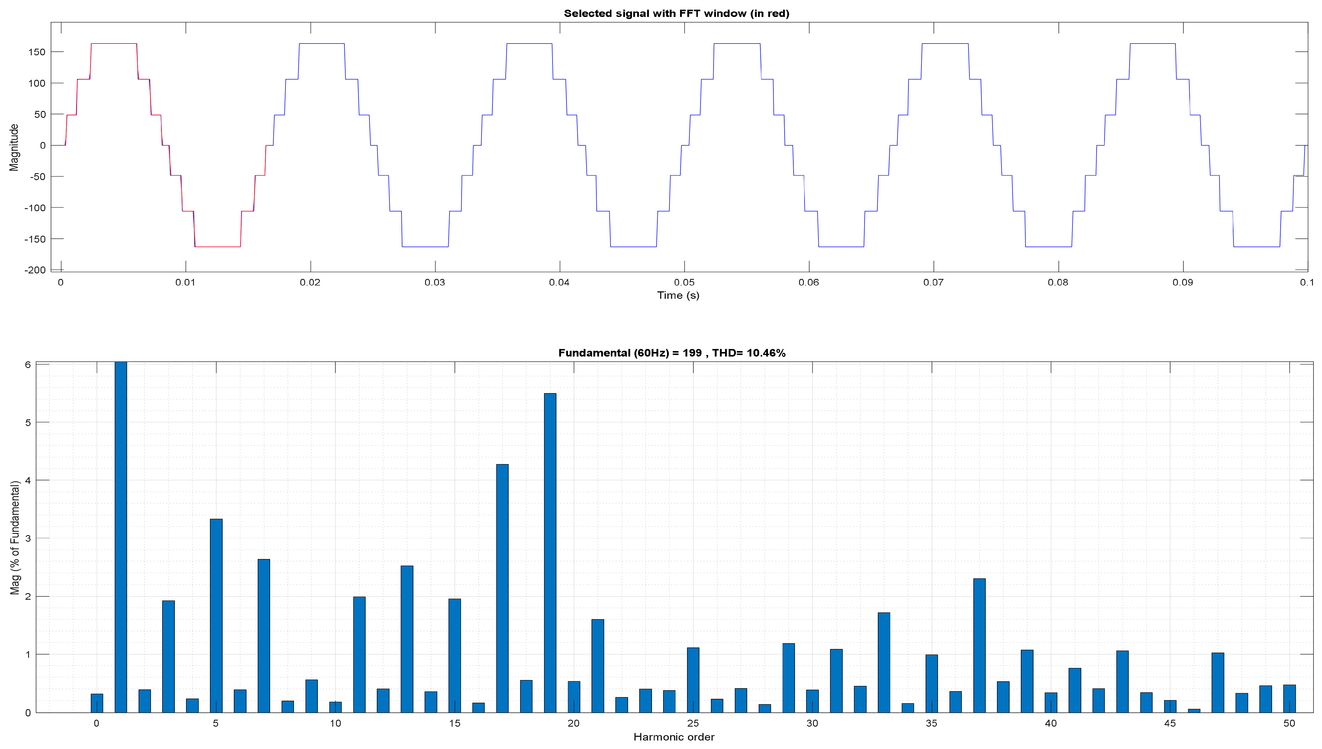 Electronics 13 04456 g013