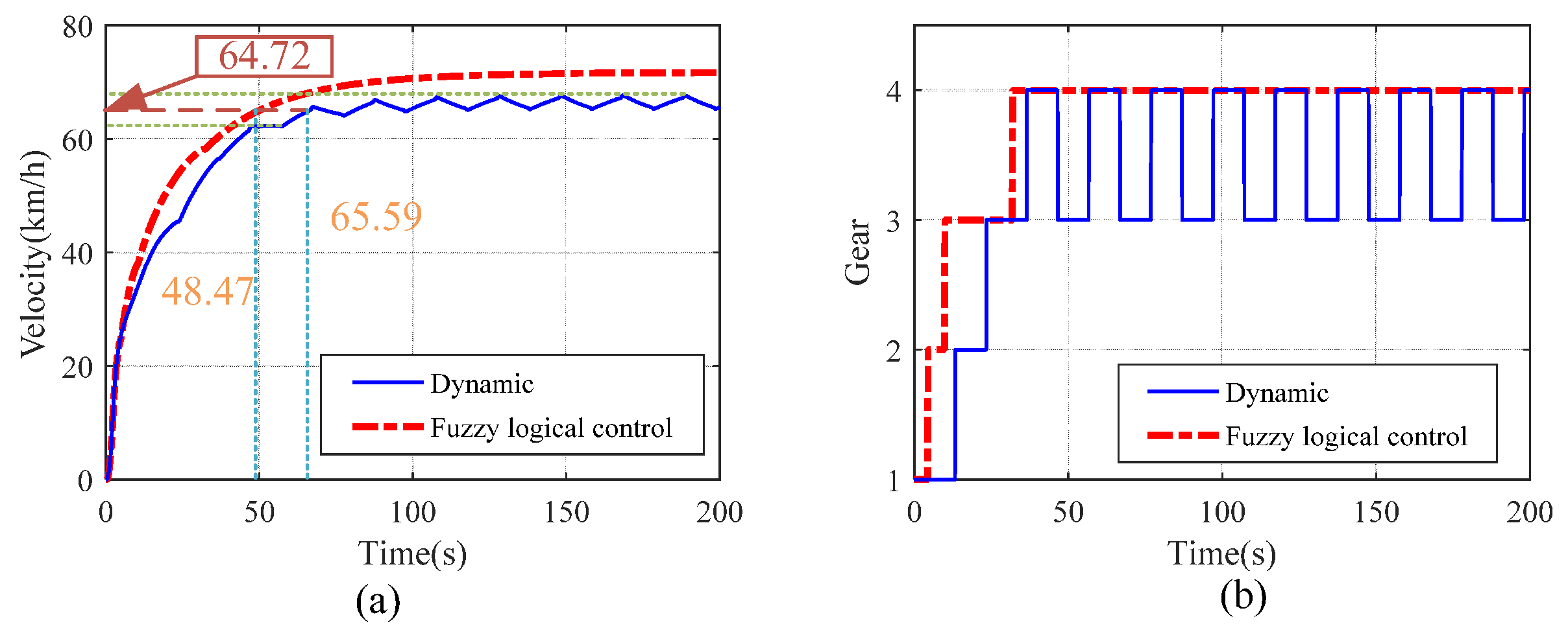 Electronics 13 04458 g014
