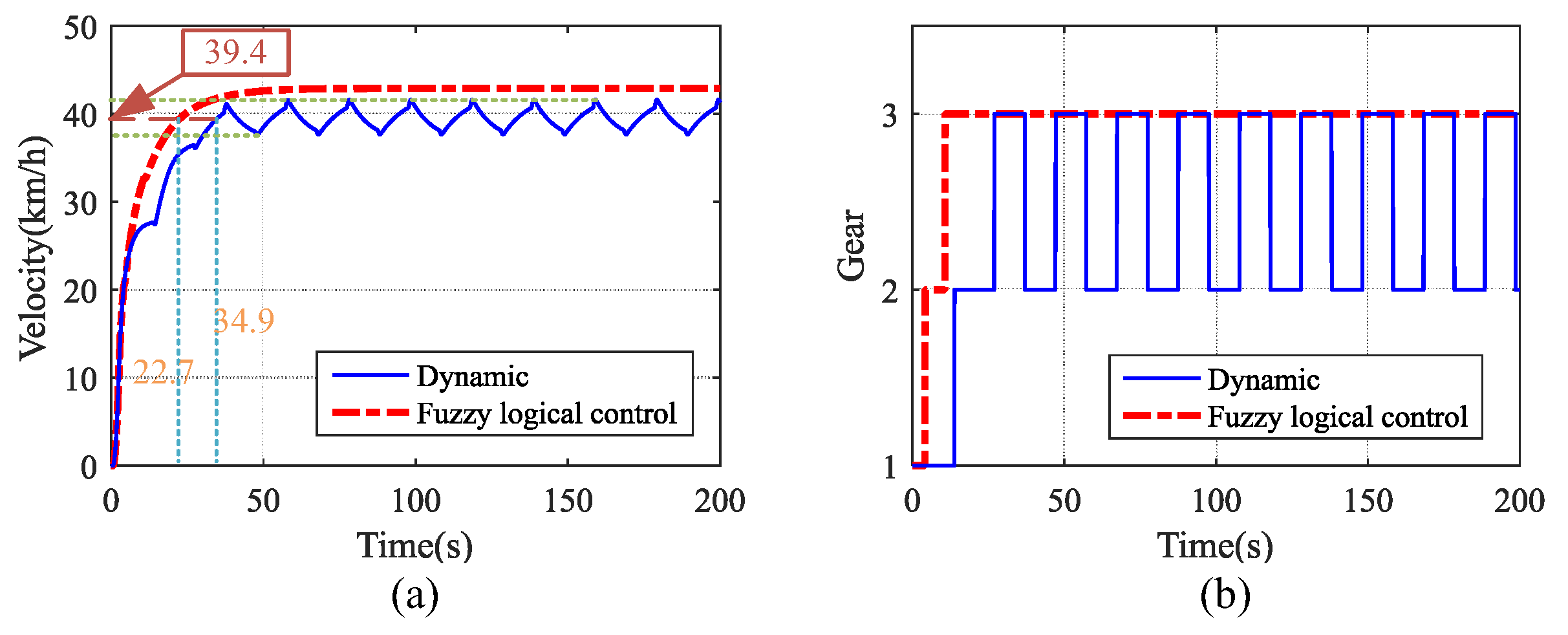 Electronics 13 04458 g015