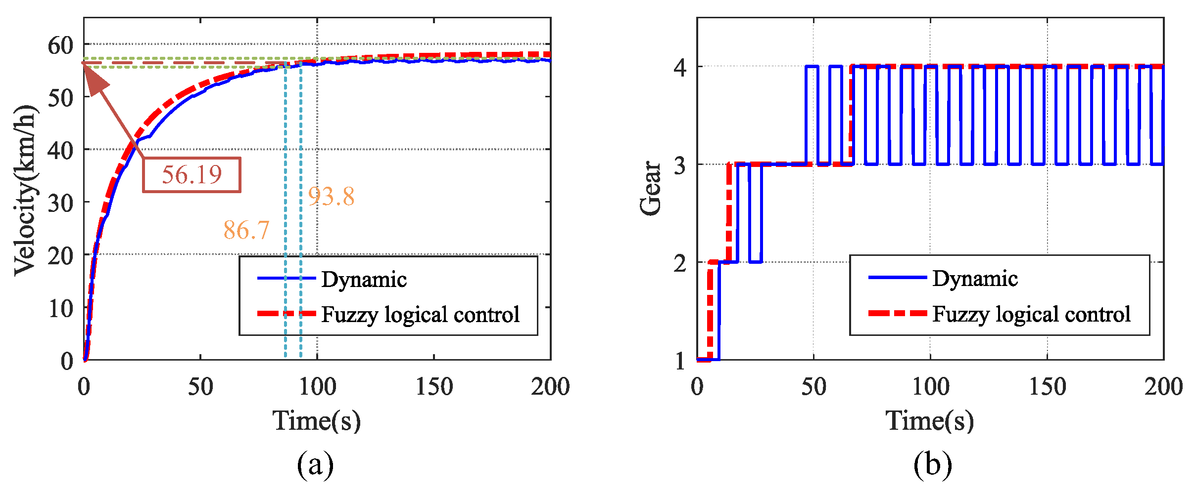 Electronics 13 04458 g025