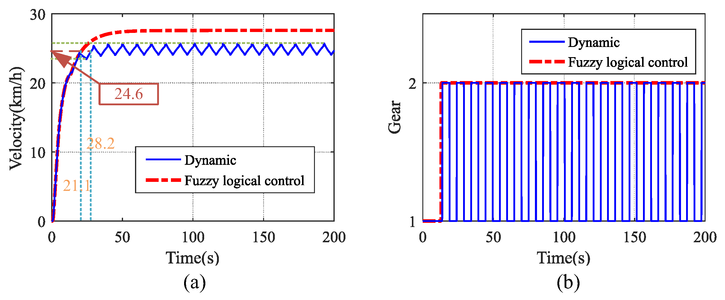 Electronics 13 04458 g026