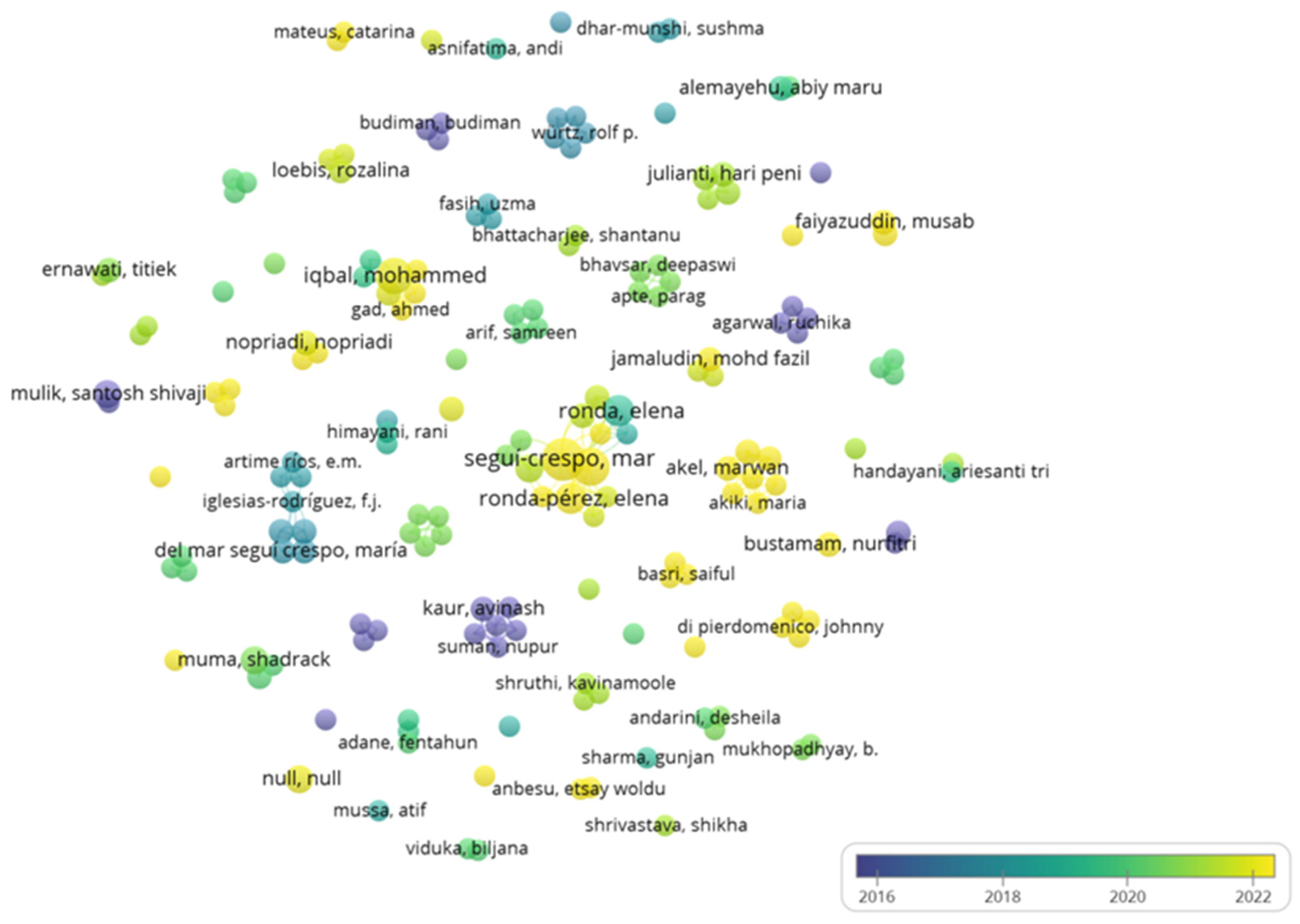 Electronics 13 04460 g002