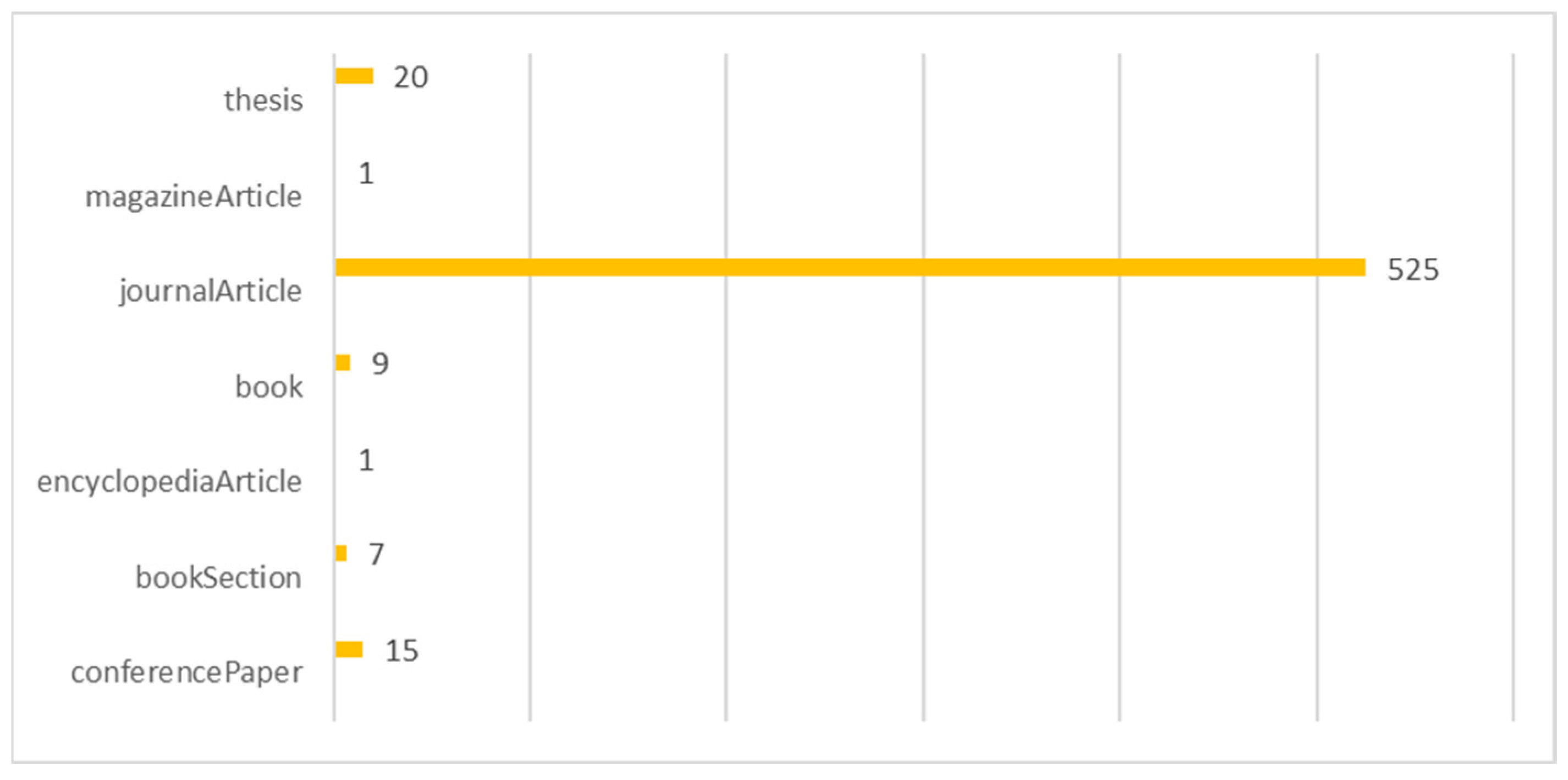 Electronics 13 04460 g004