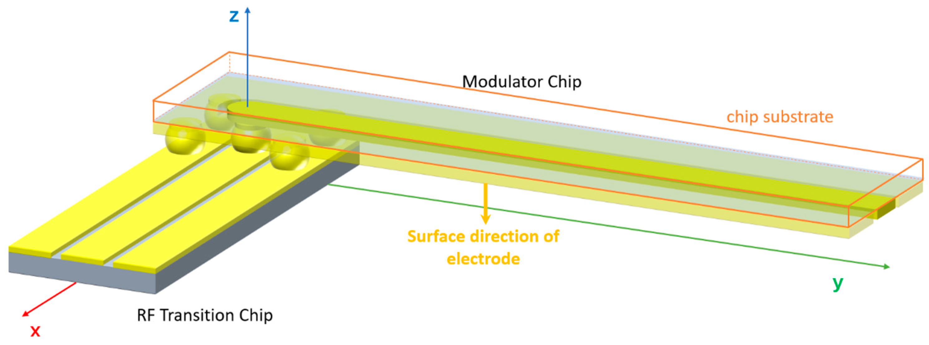 Electronics 13 04463 g001