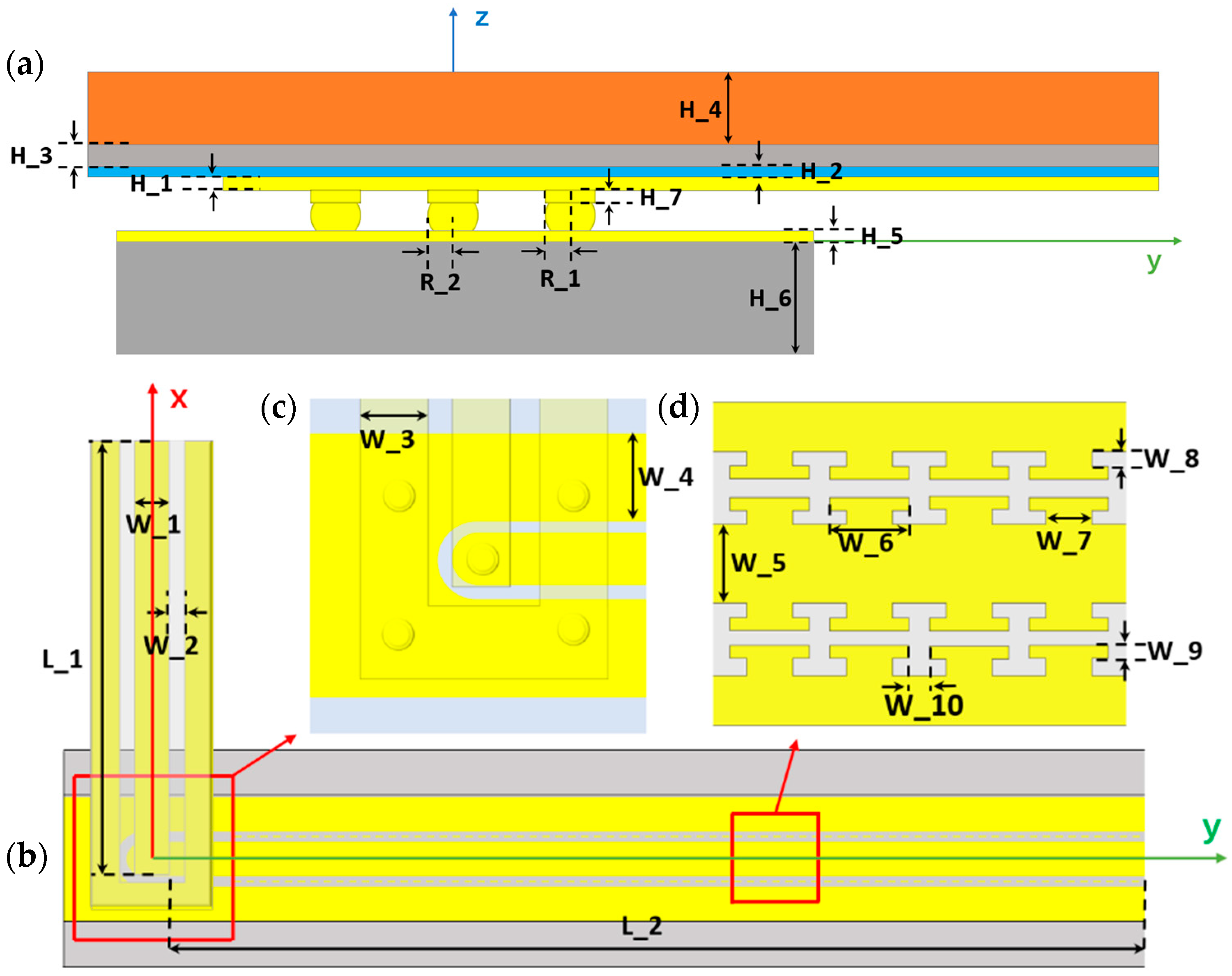 Electronics 13 04463 g003