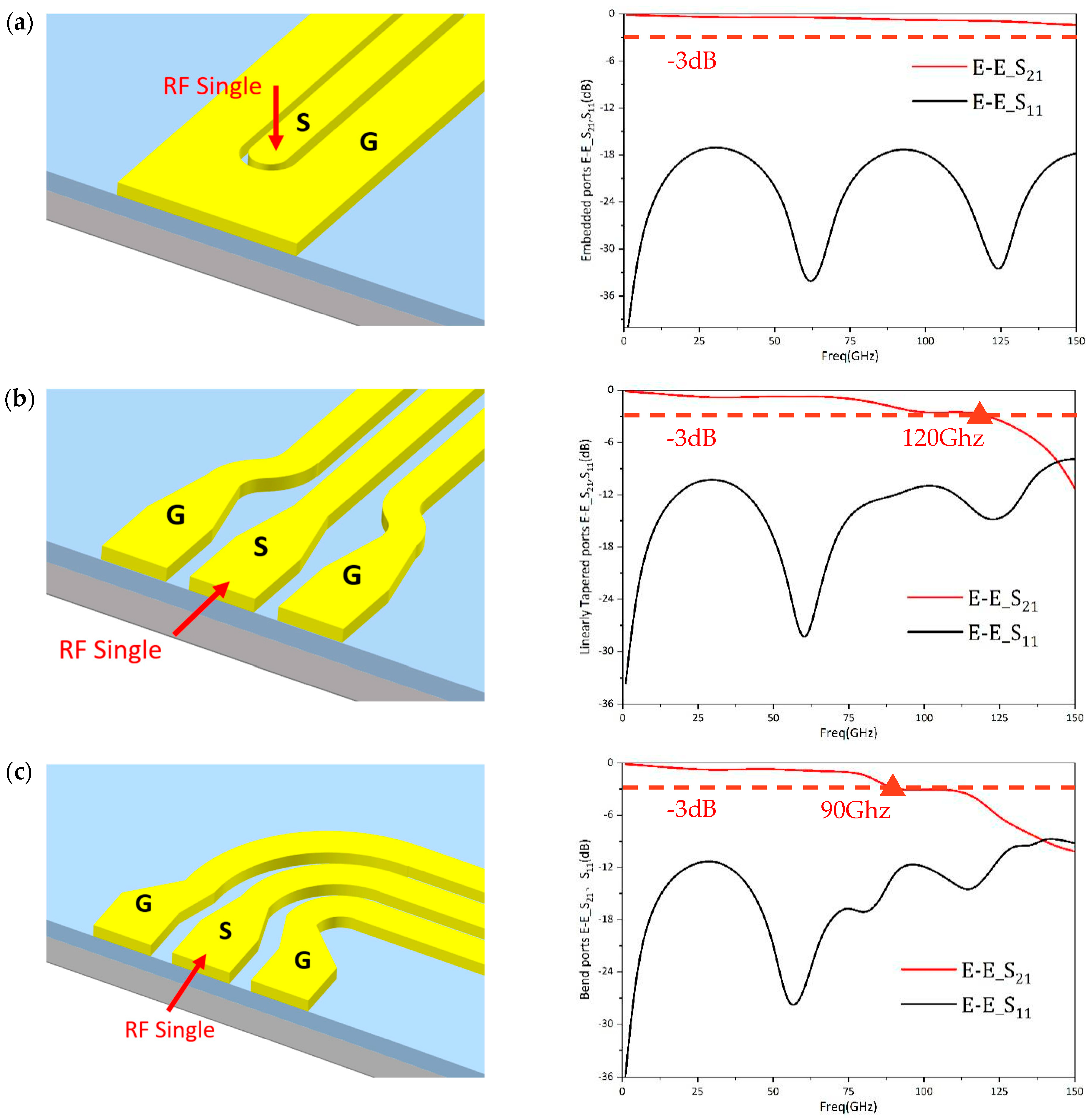 Electronics 13 04463 g004