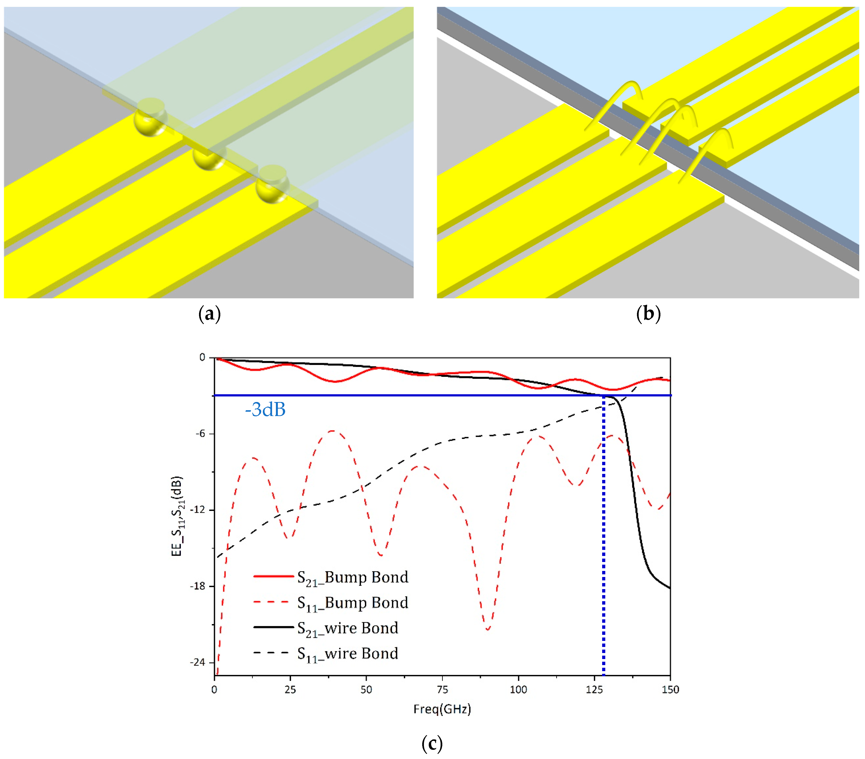 Electronics 13 04463 g007