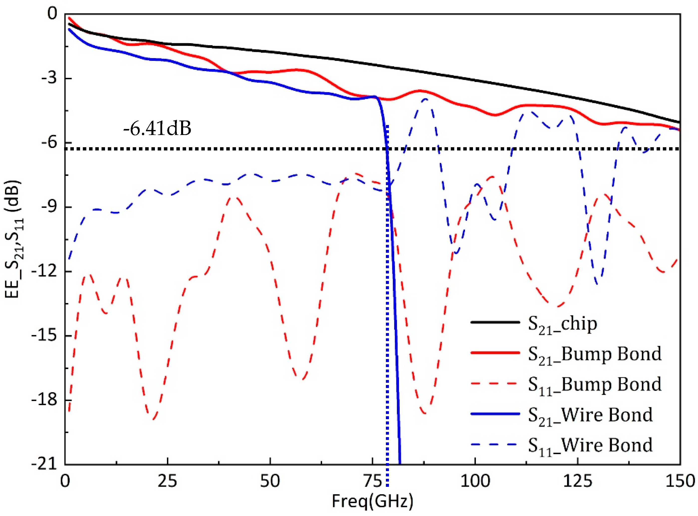 Electronics 13 04463 g009