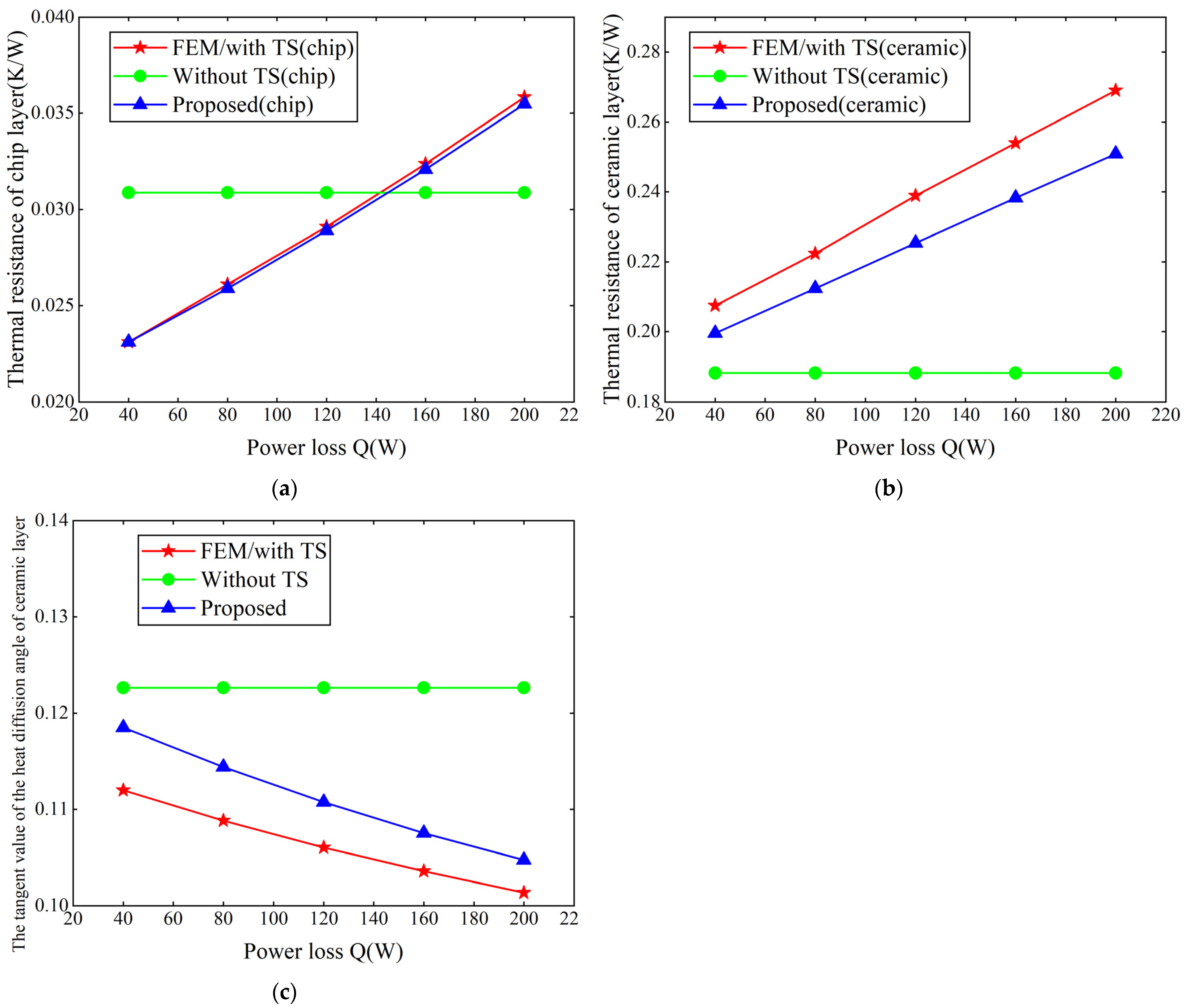 Electronics 13 04465 g011