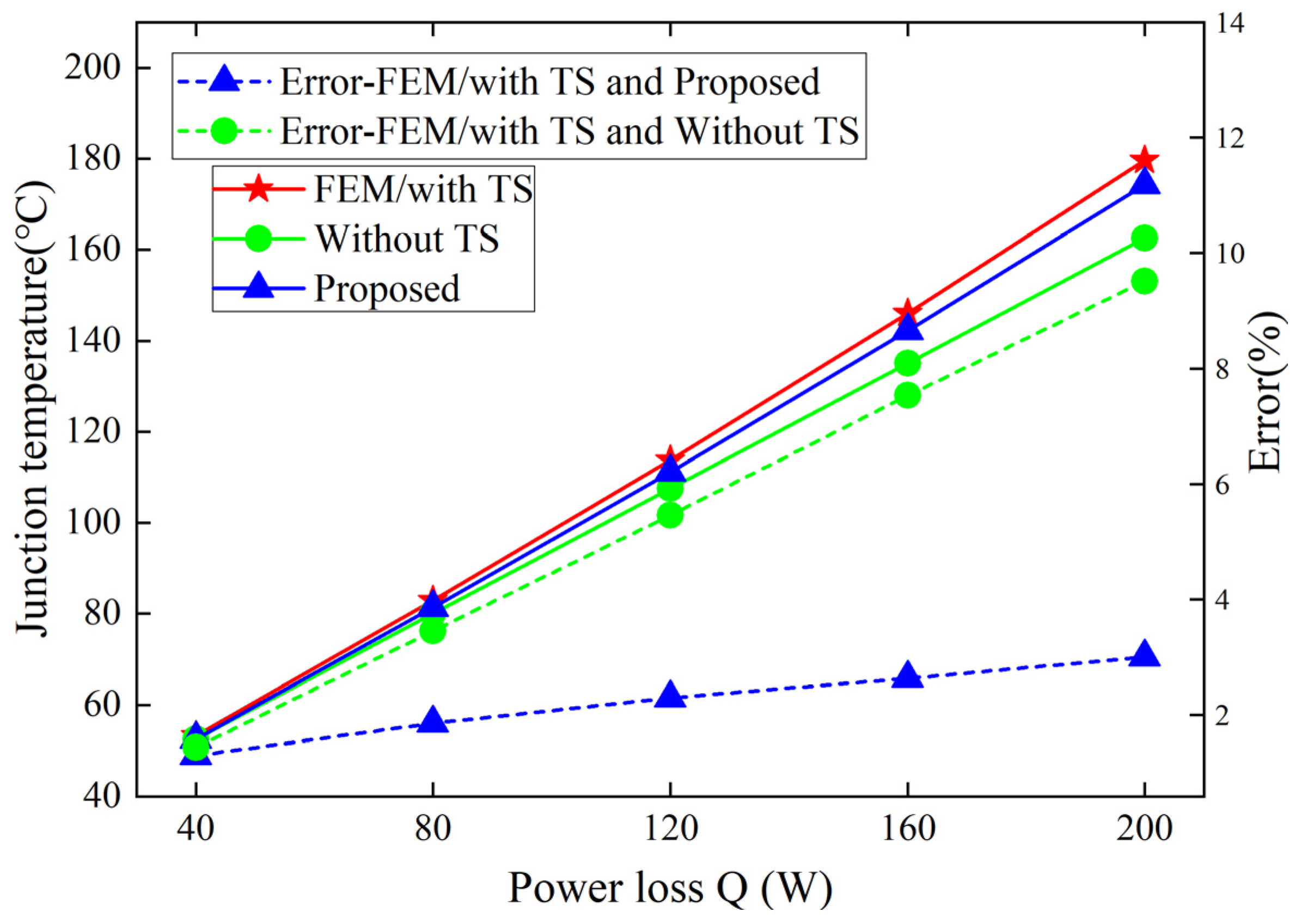 Electronics 13 04465 g012