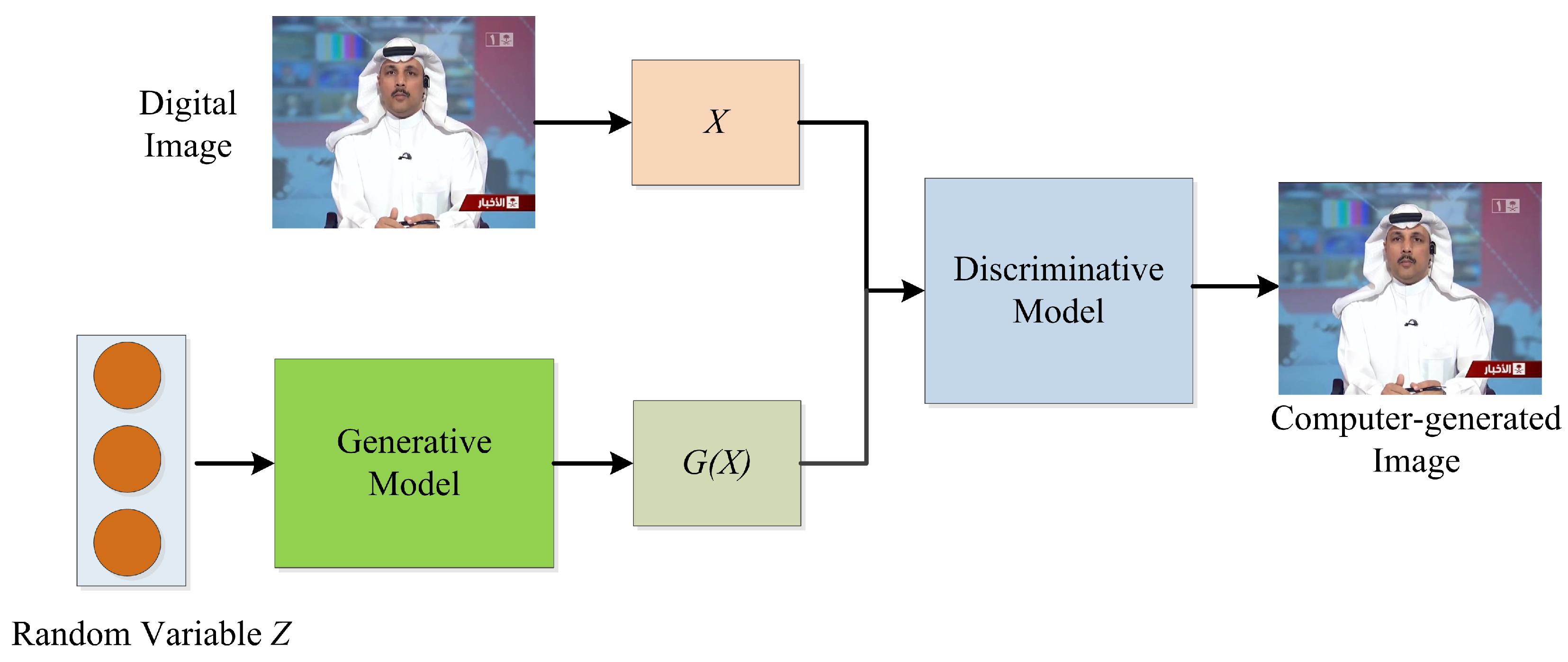 Electronics 13 04466 g002