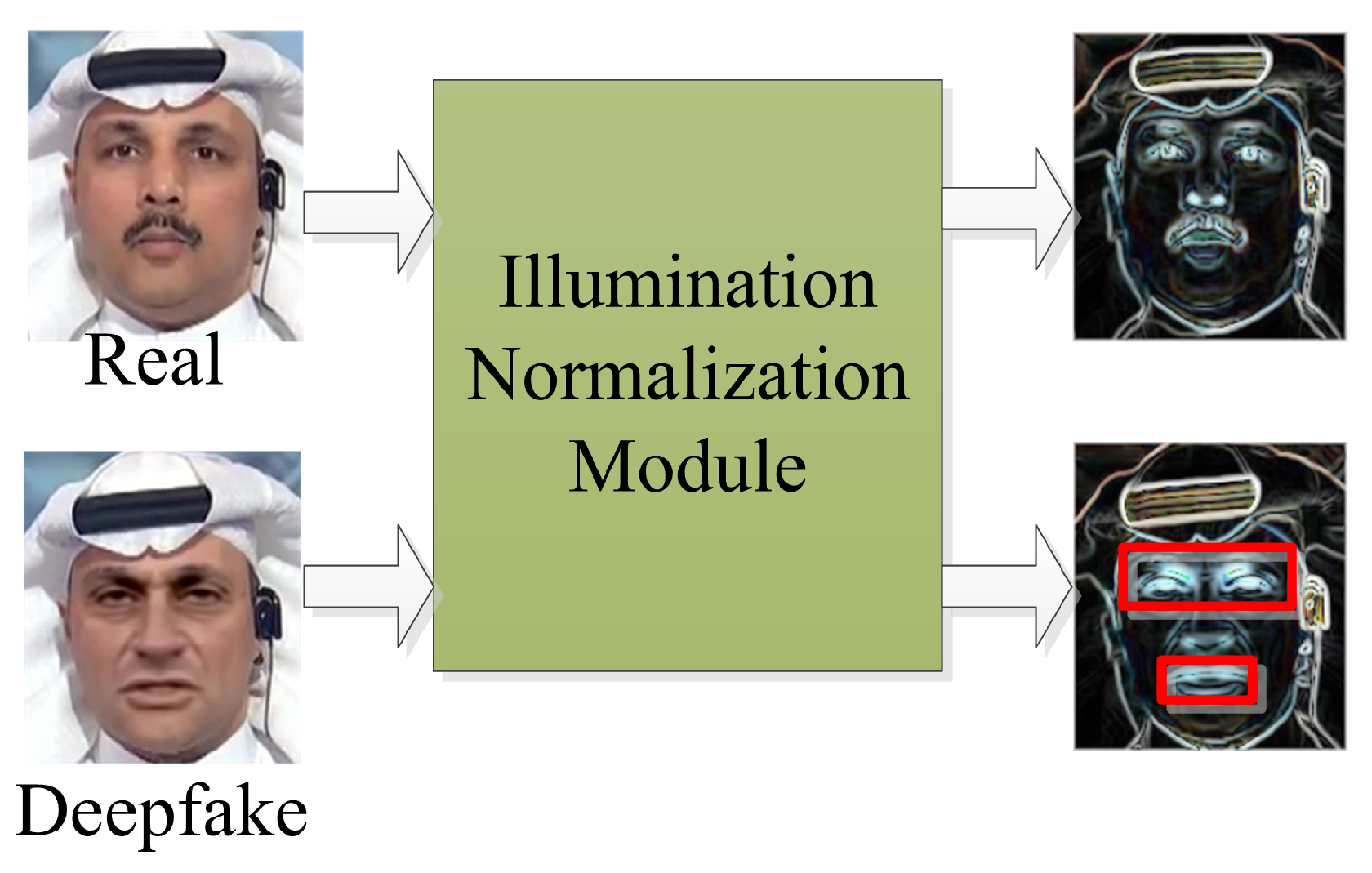 Electronics 13 04466 g007