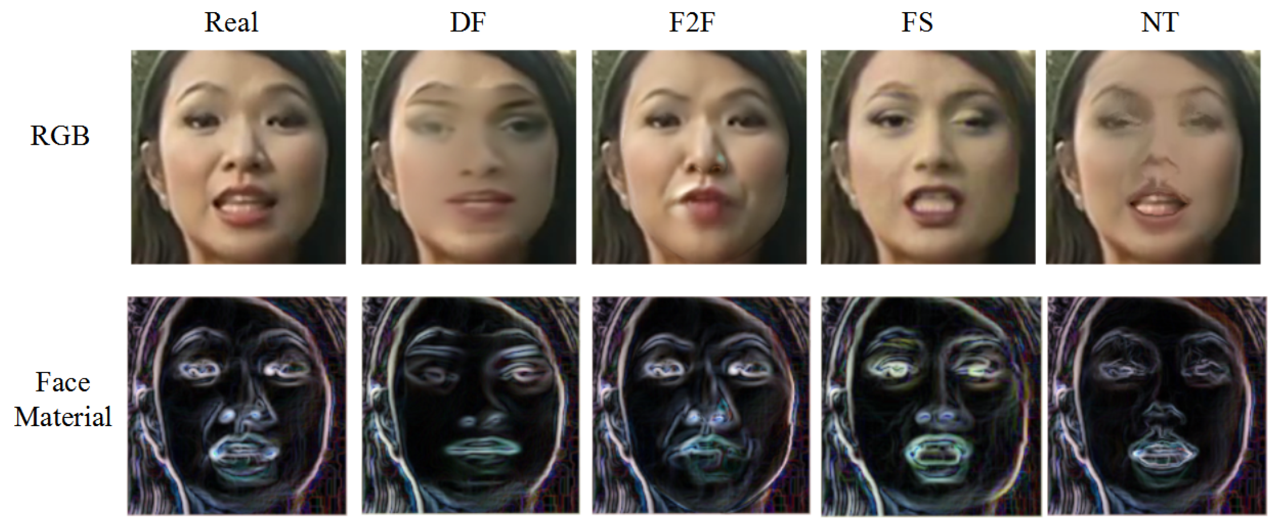 Electronics 13 04466 g008