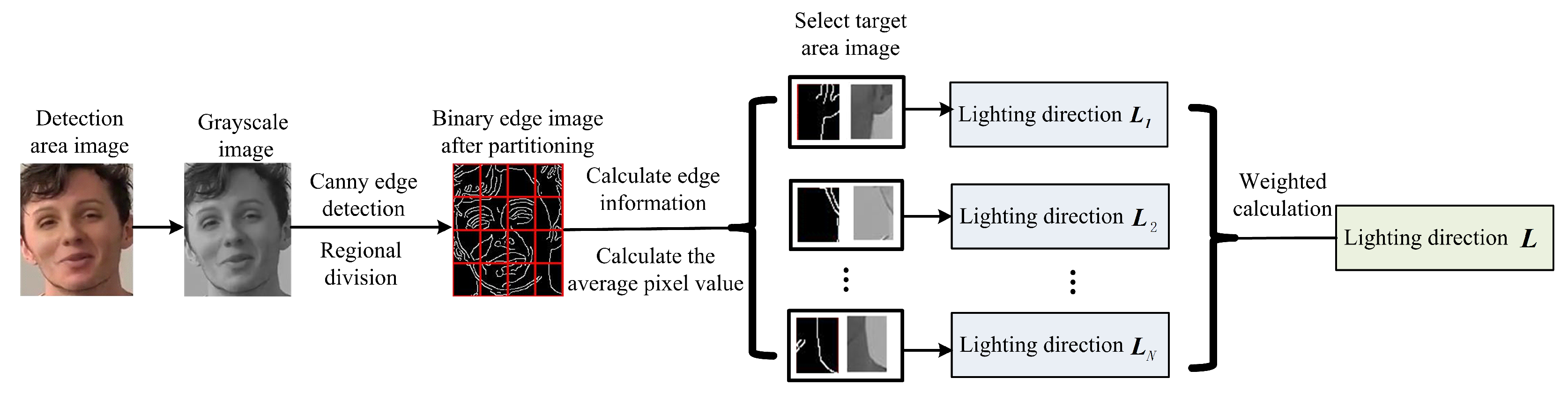 Electronics 13 04466 g011