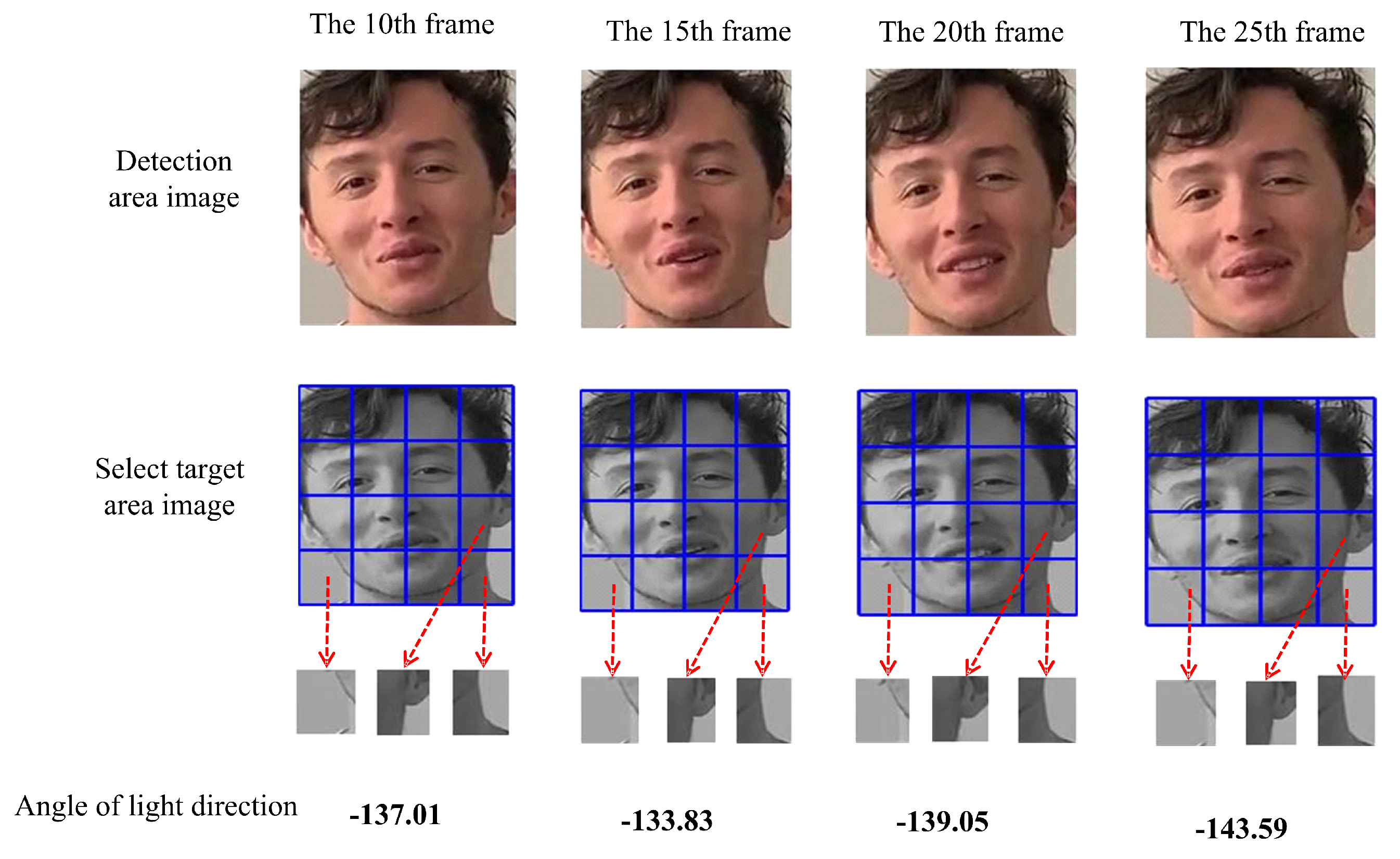 Electronics 13 04466 g012