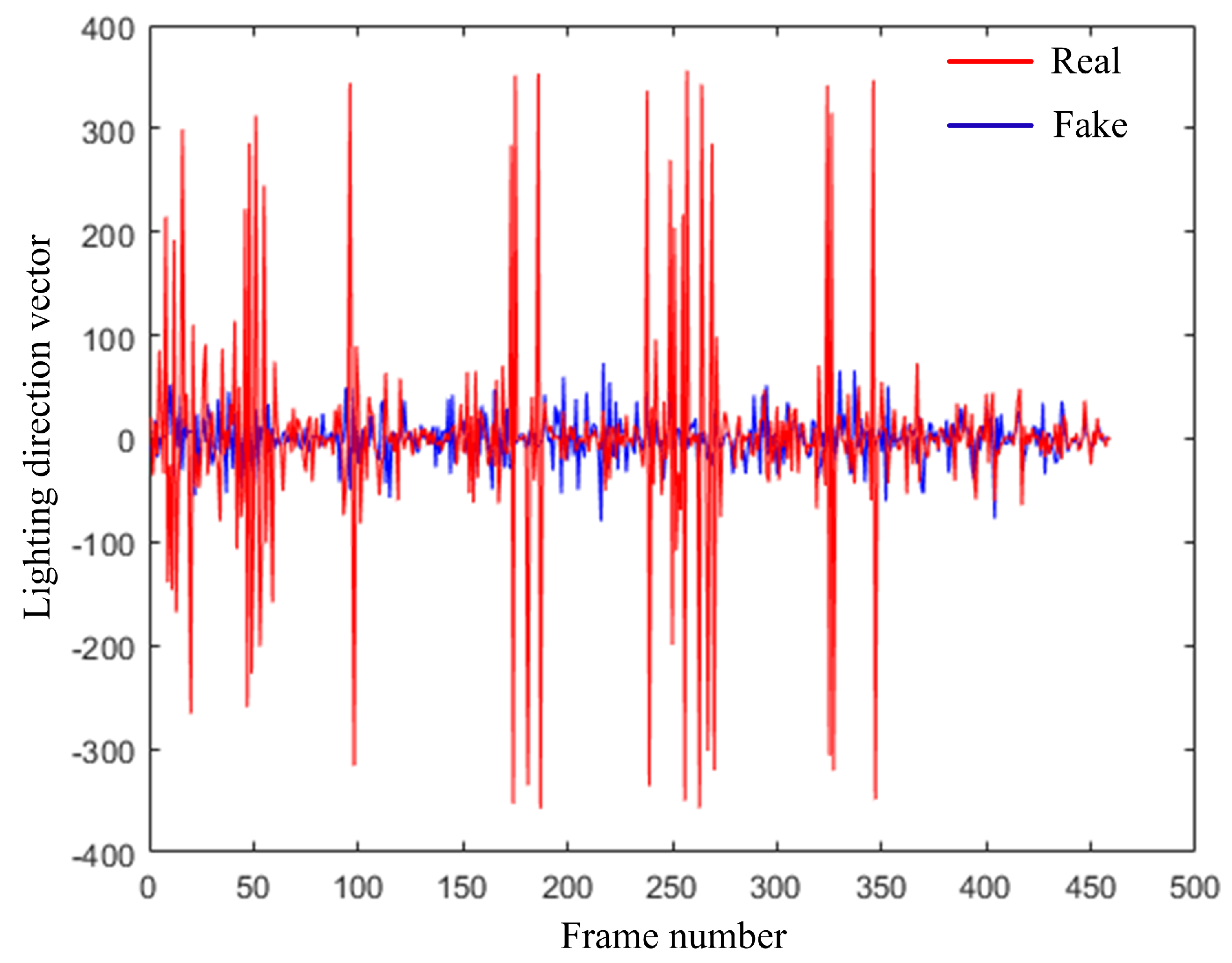 Electronics 13 04466 g013