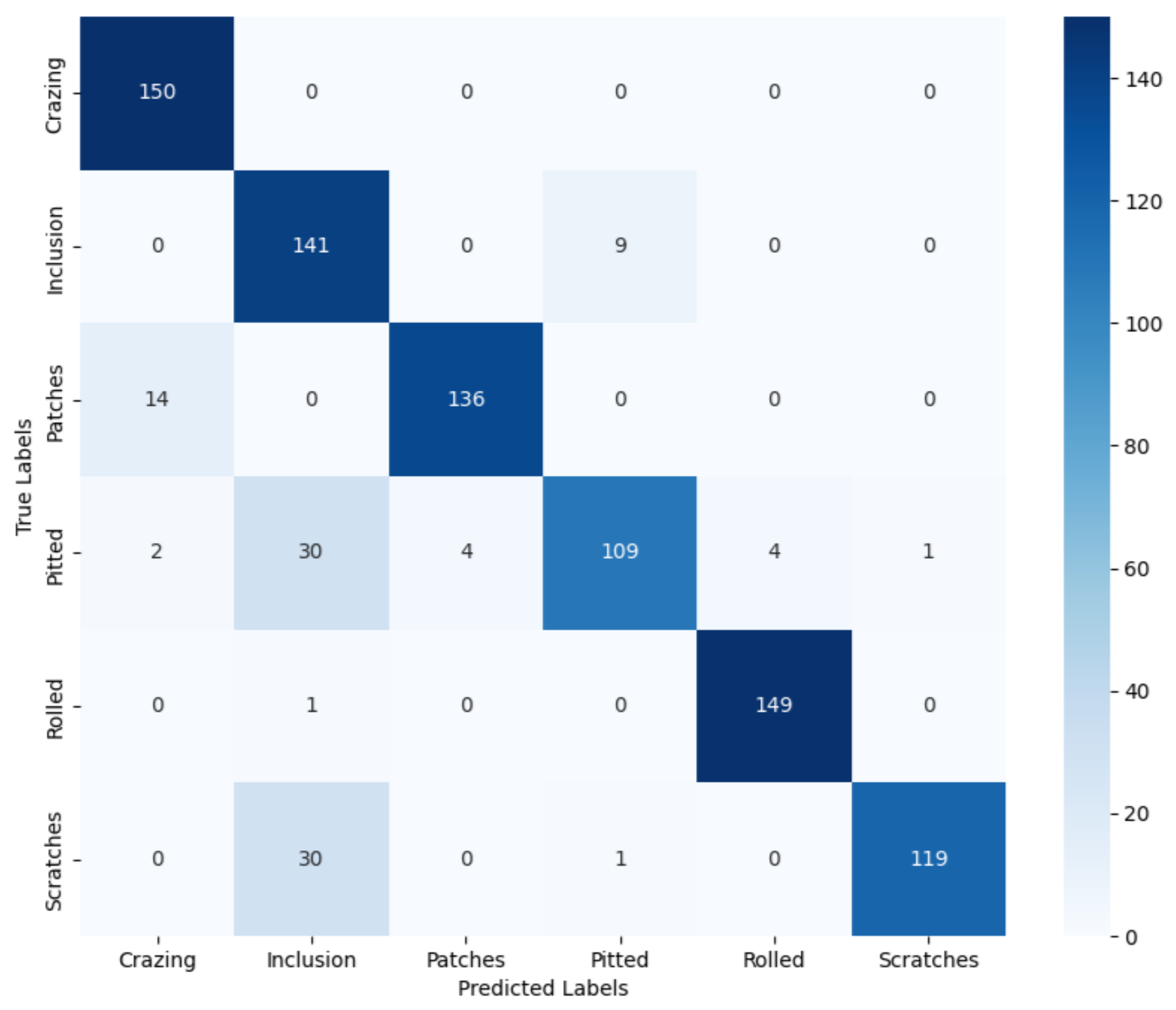 Electronics 13 04467 g009