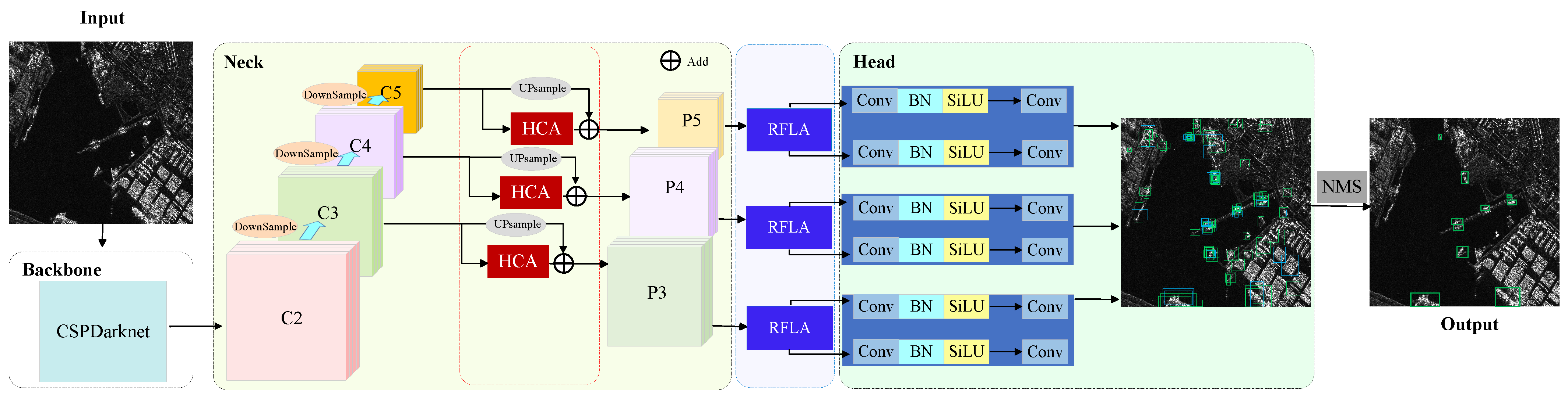 Electronics 13 04470 g001