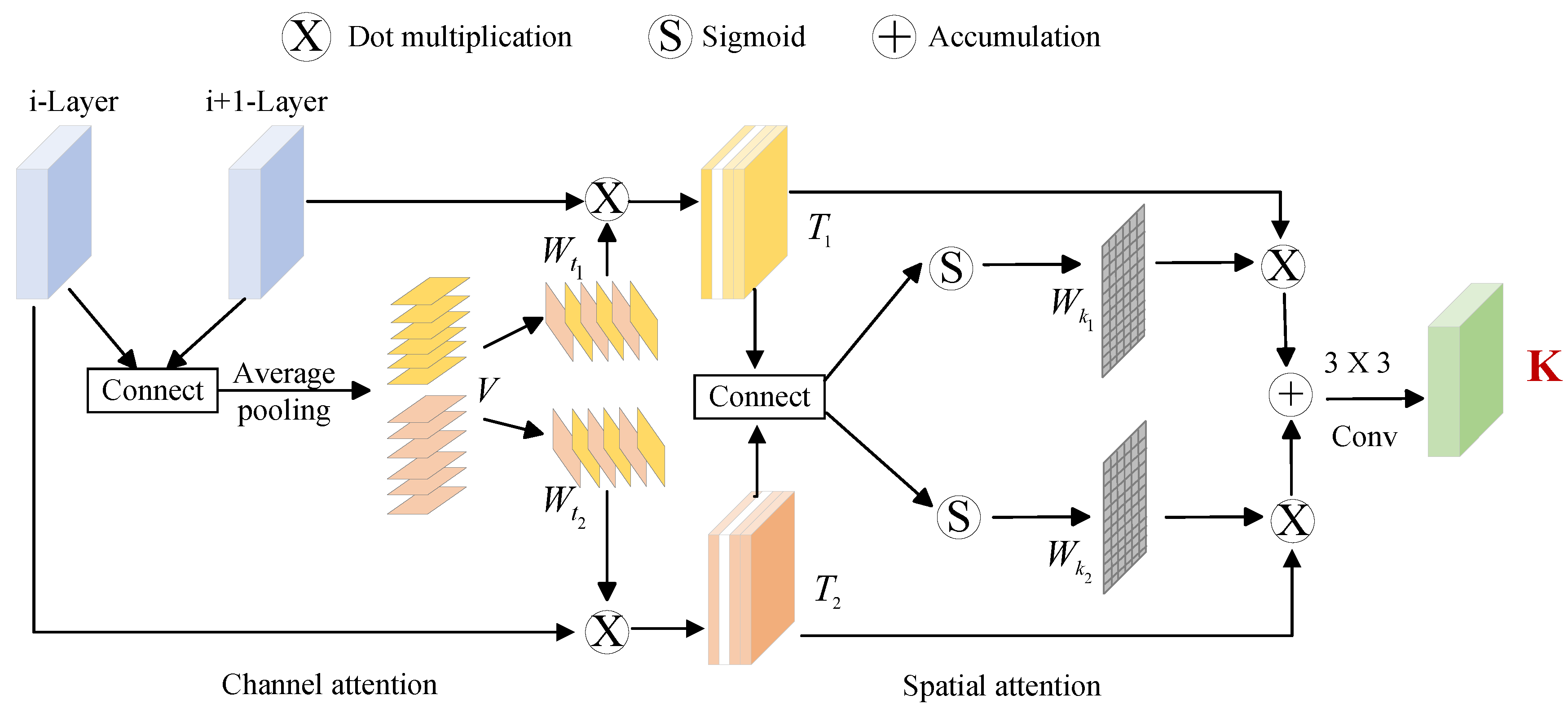 Electronics 13 04470 g002