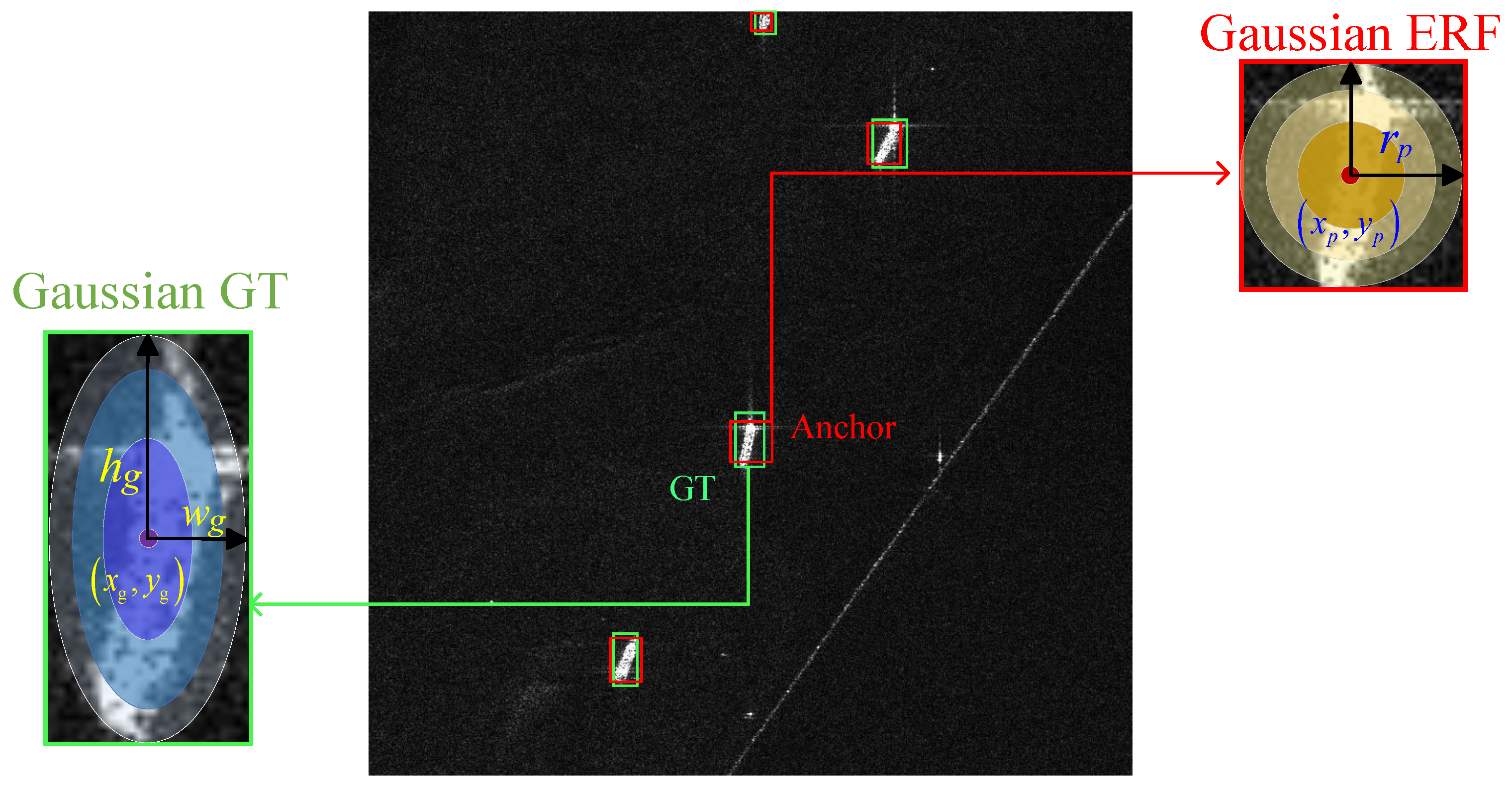 Electronics 13 04470 g003