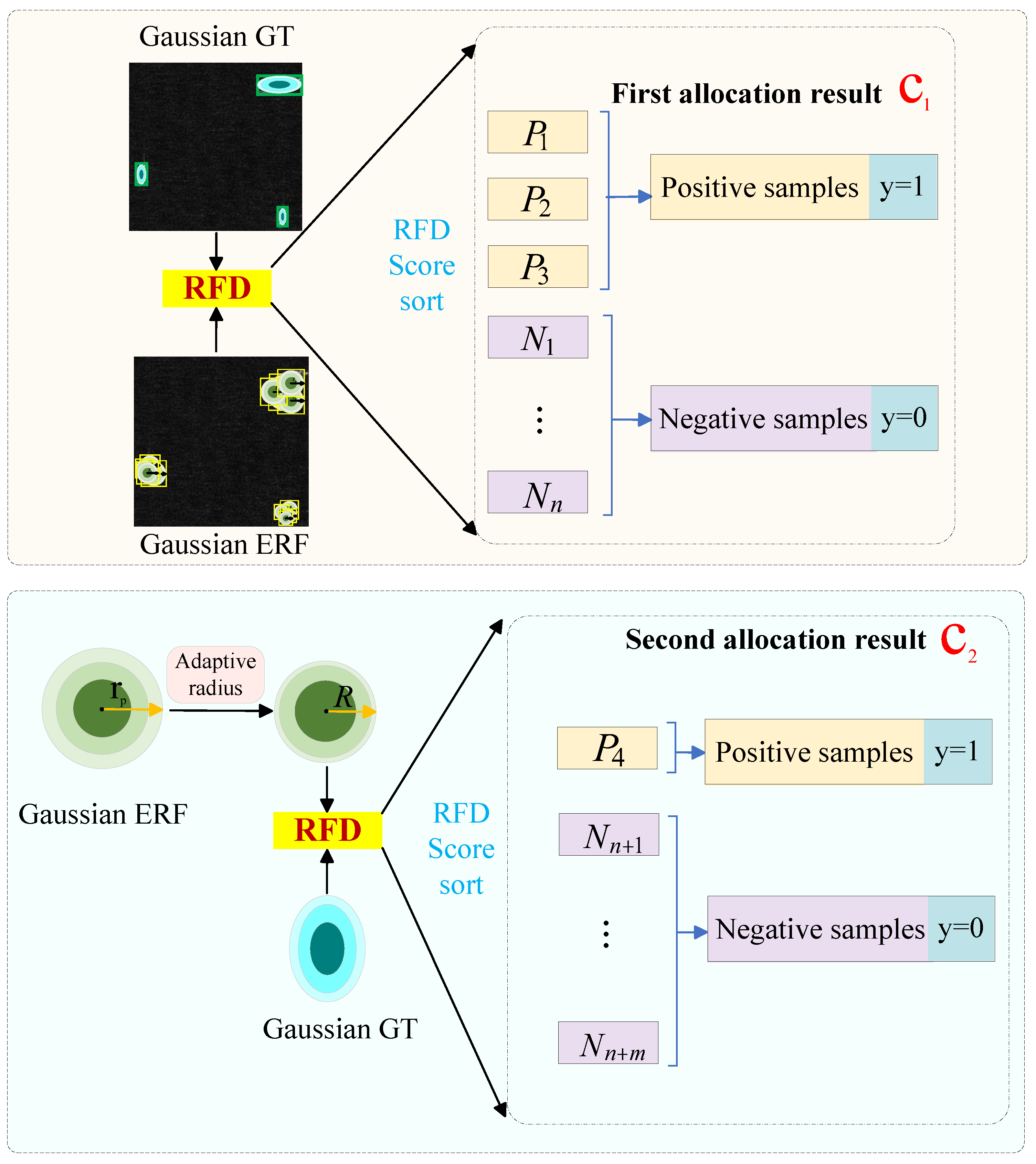 Electronics 13 04470 g004