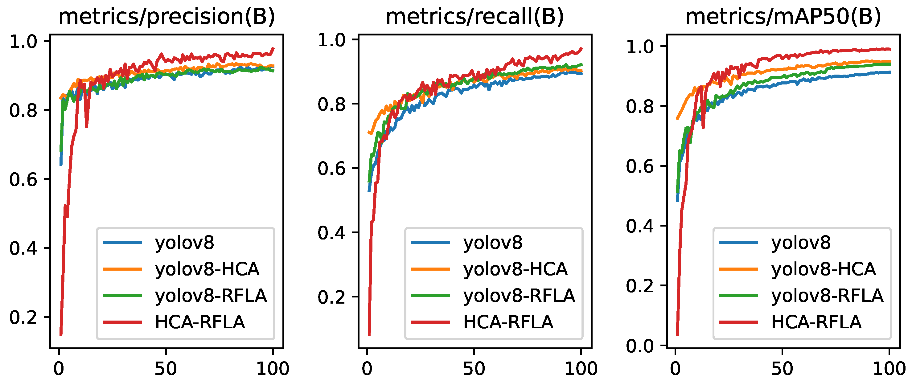Electronics 13 04470 g008