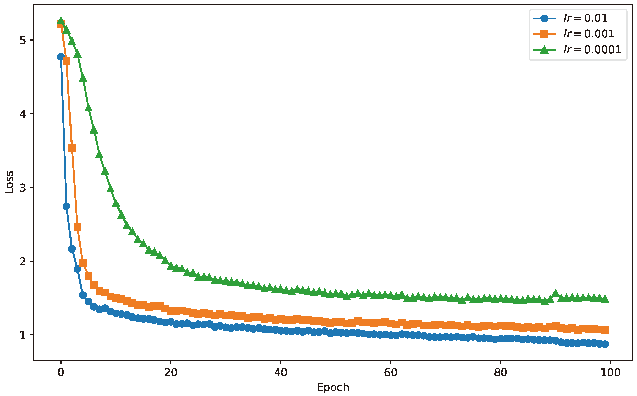 Electronics 13 04470 g012