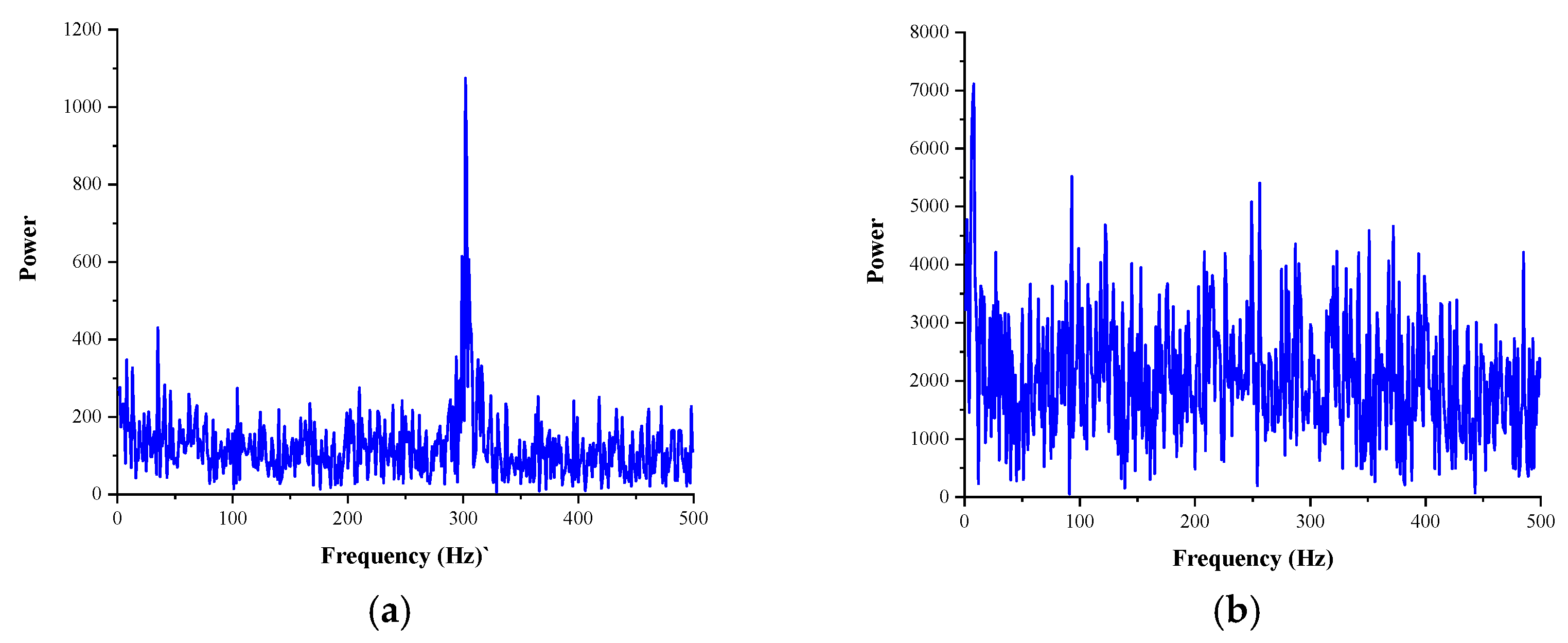 Electronics 13 04471 g002a