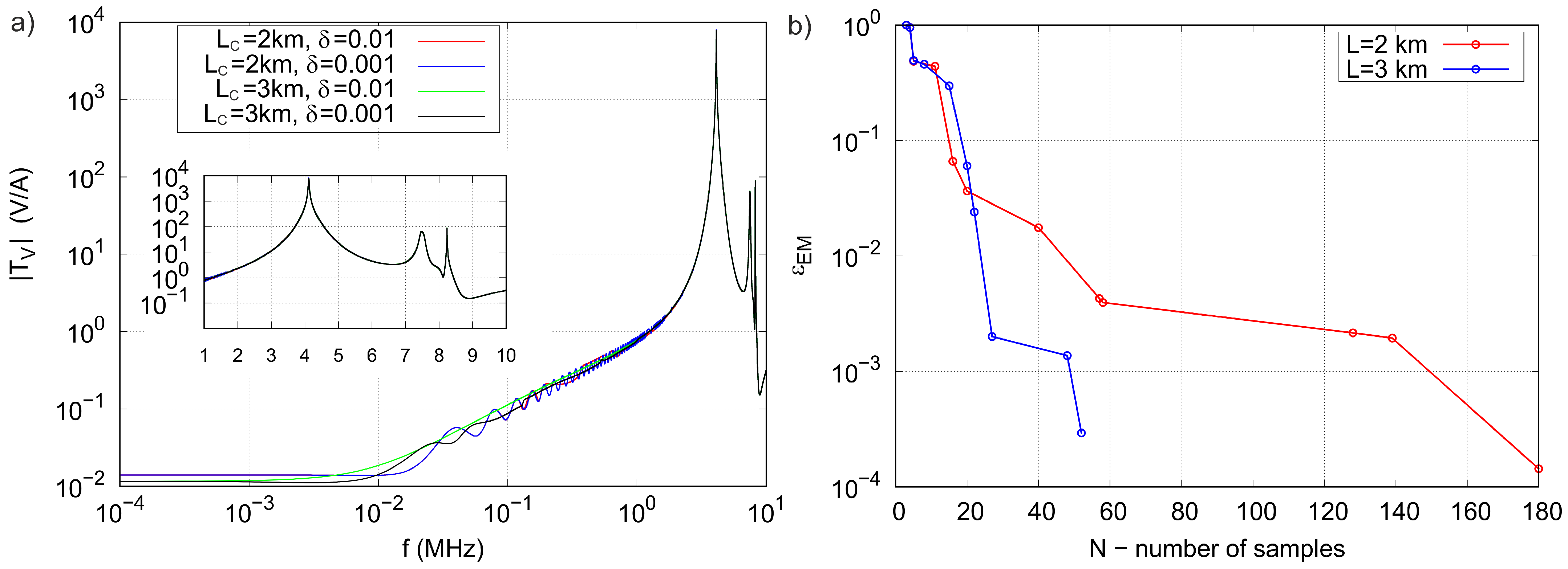Electronics 13 04472 g009