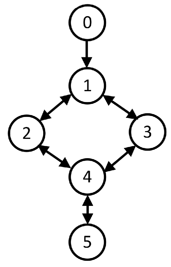 Electronics 13 04473 g001