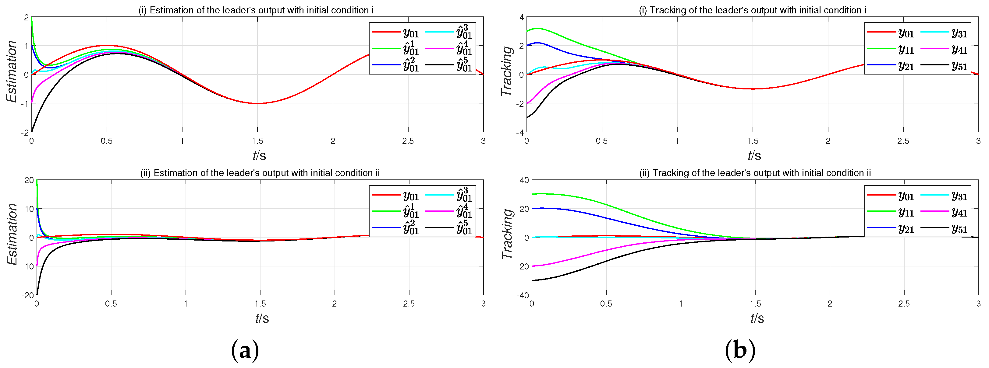 Electronics 13 04473 g002