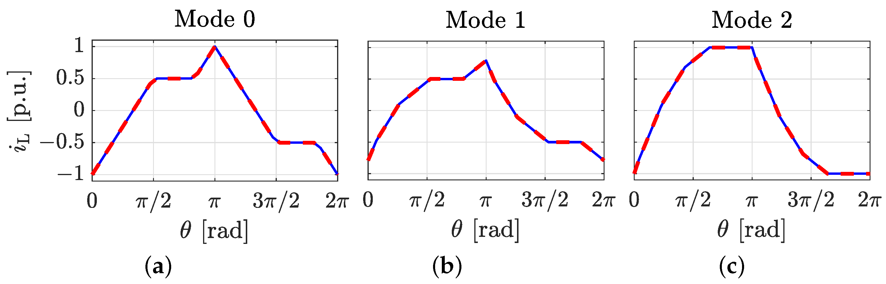 Electronics 13 04476 g004