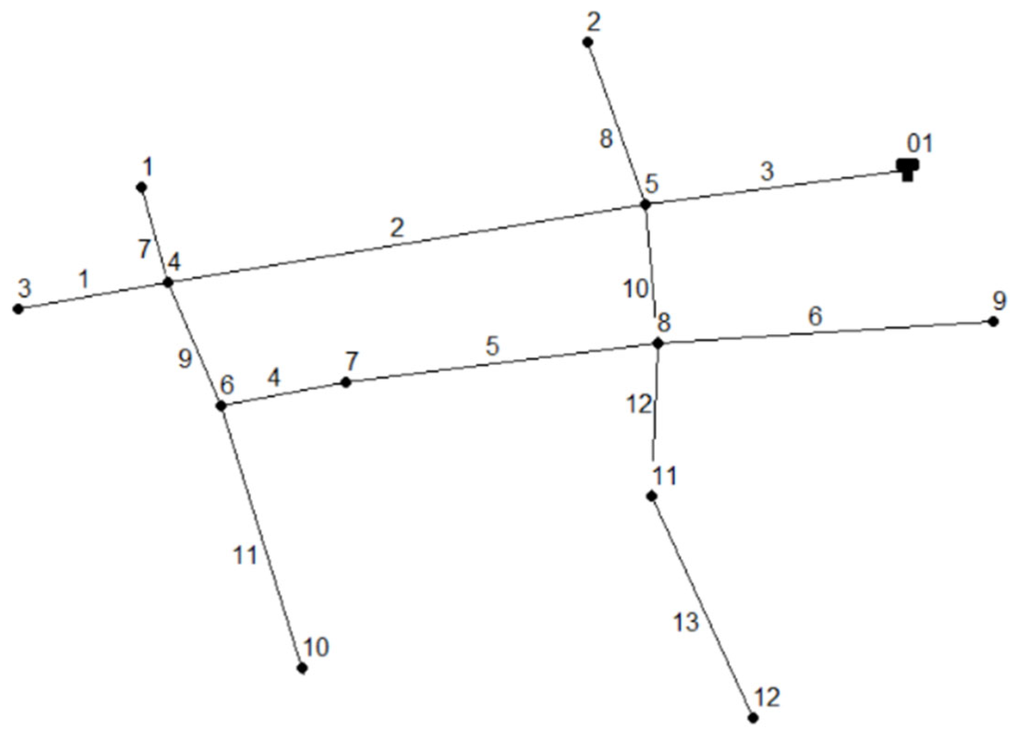 Electronics 13 04479 g004