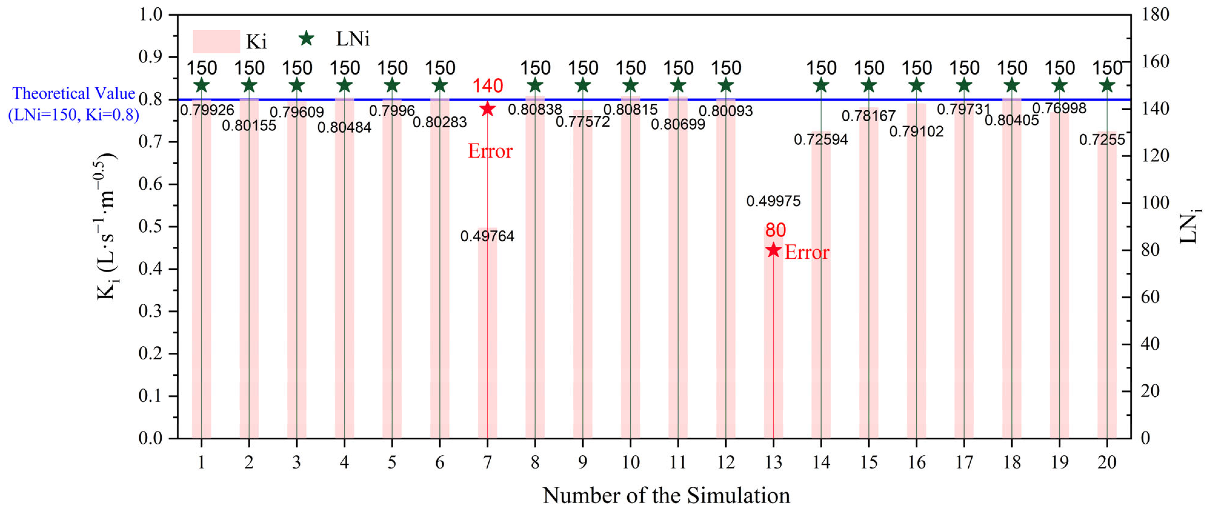 Electronics 13 04479 g008