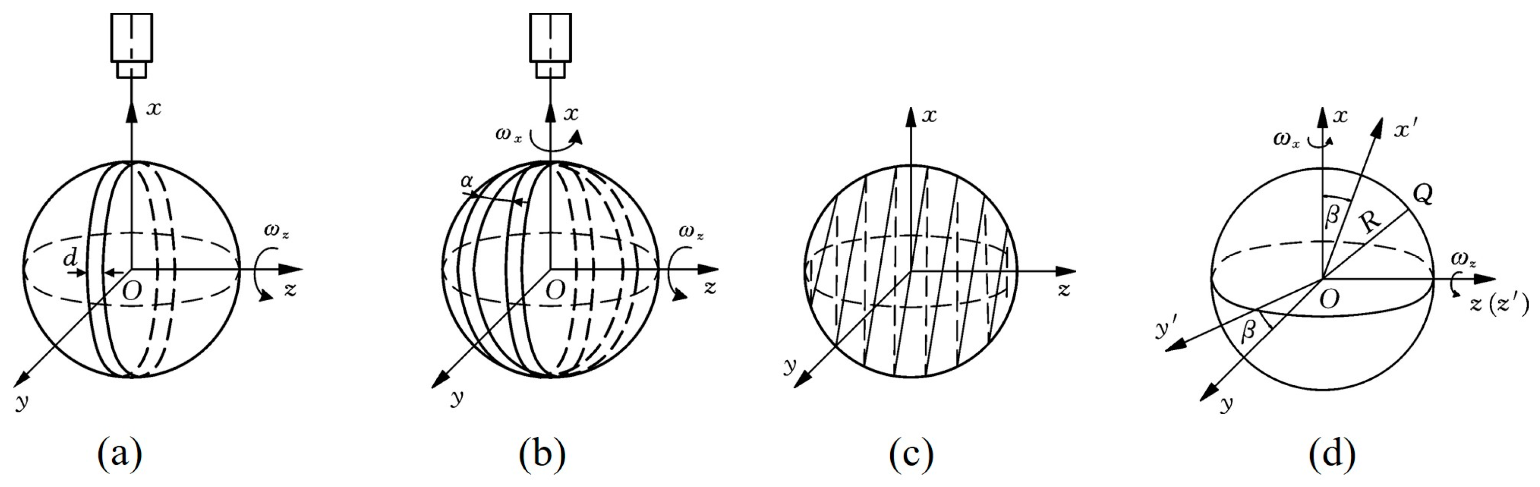 Electronics 13 04484 g001