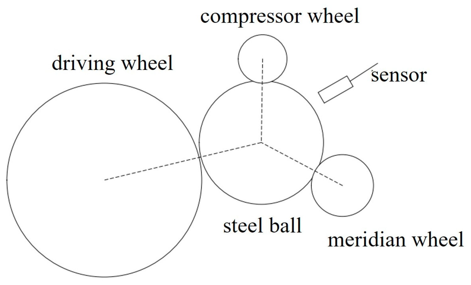 Electronics 13 04484 g002