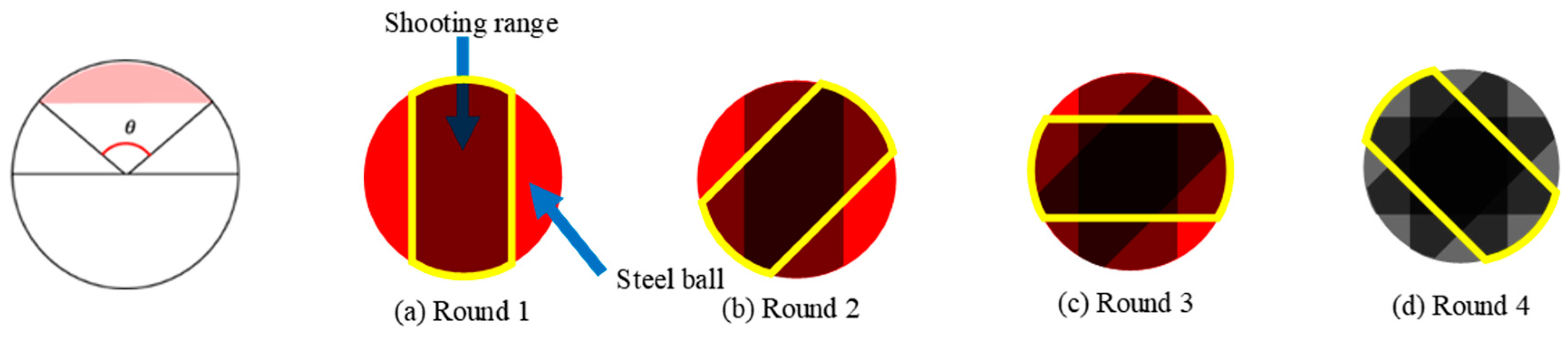 Electronics 13 04484 g004