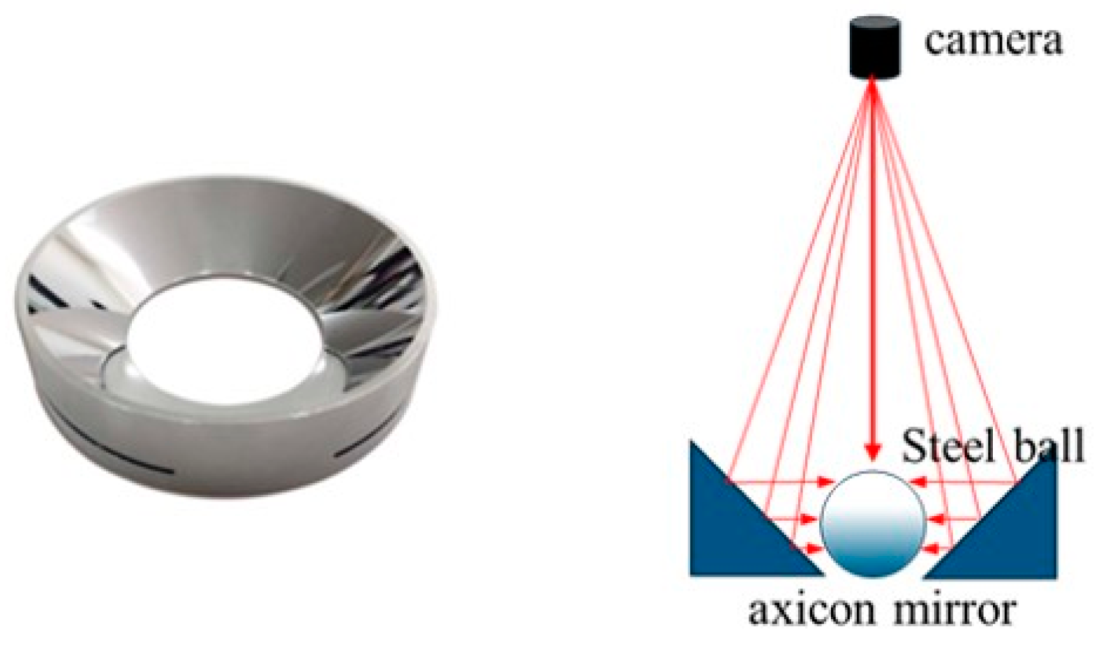 Electronics 13 04484 g005