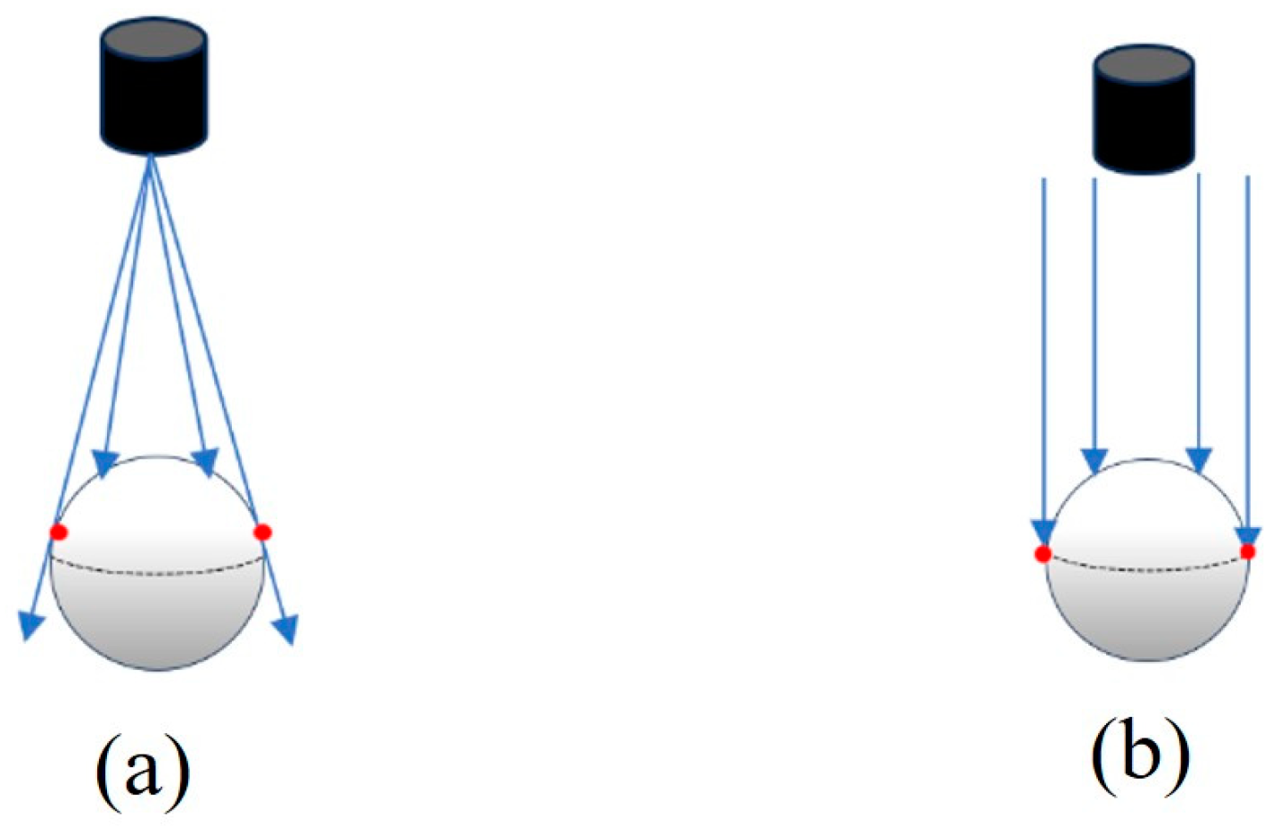 Electronics 13 04484 g008