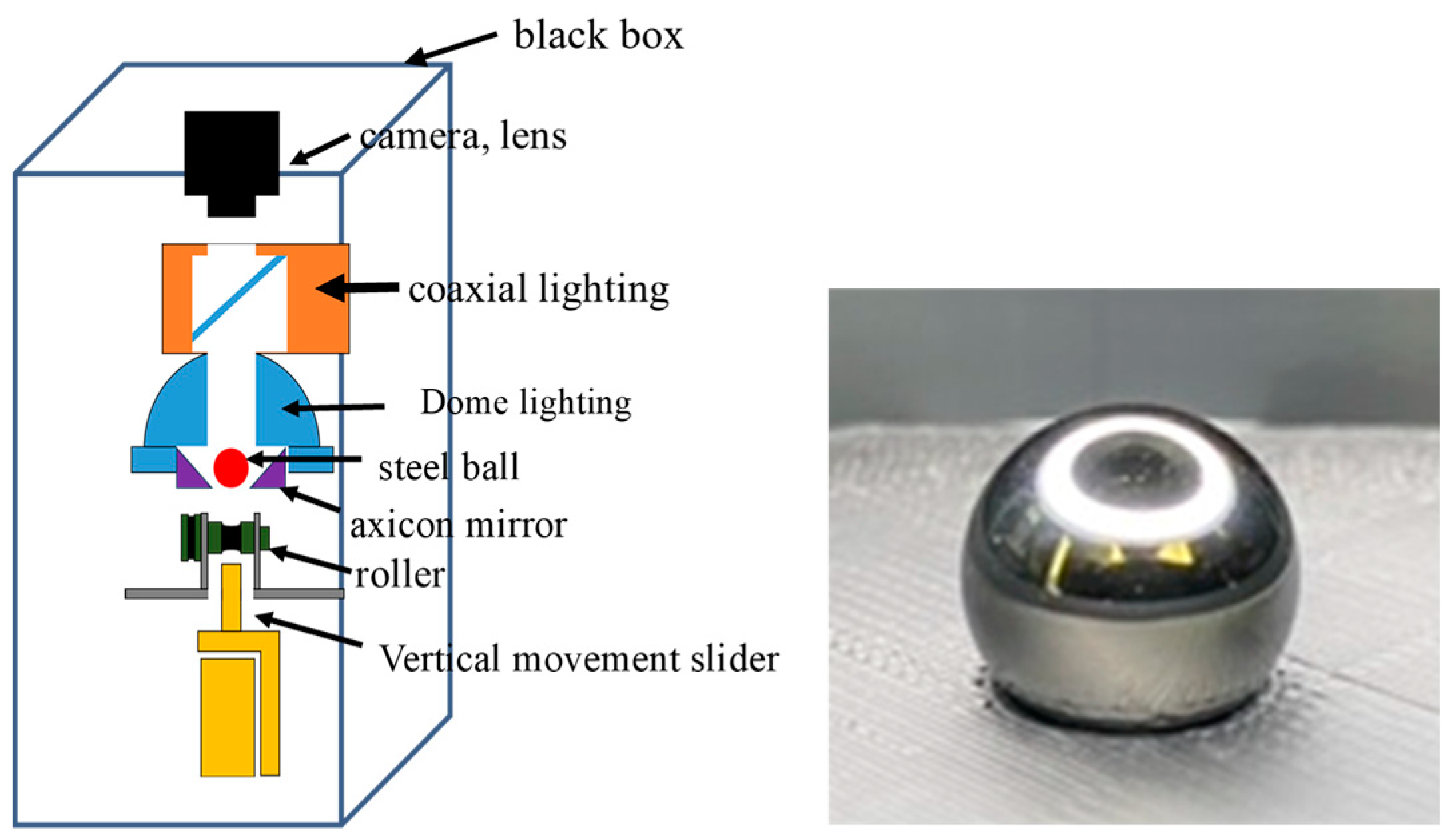 Electronics 13 04484 g010