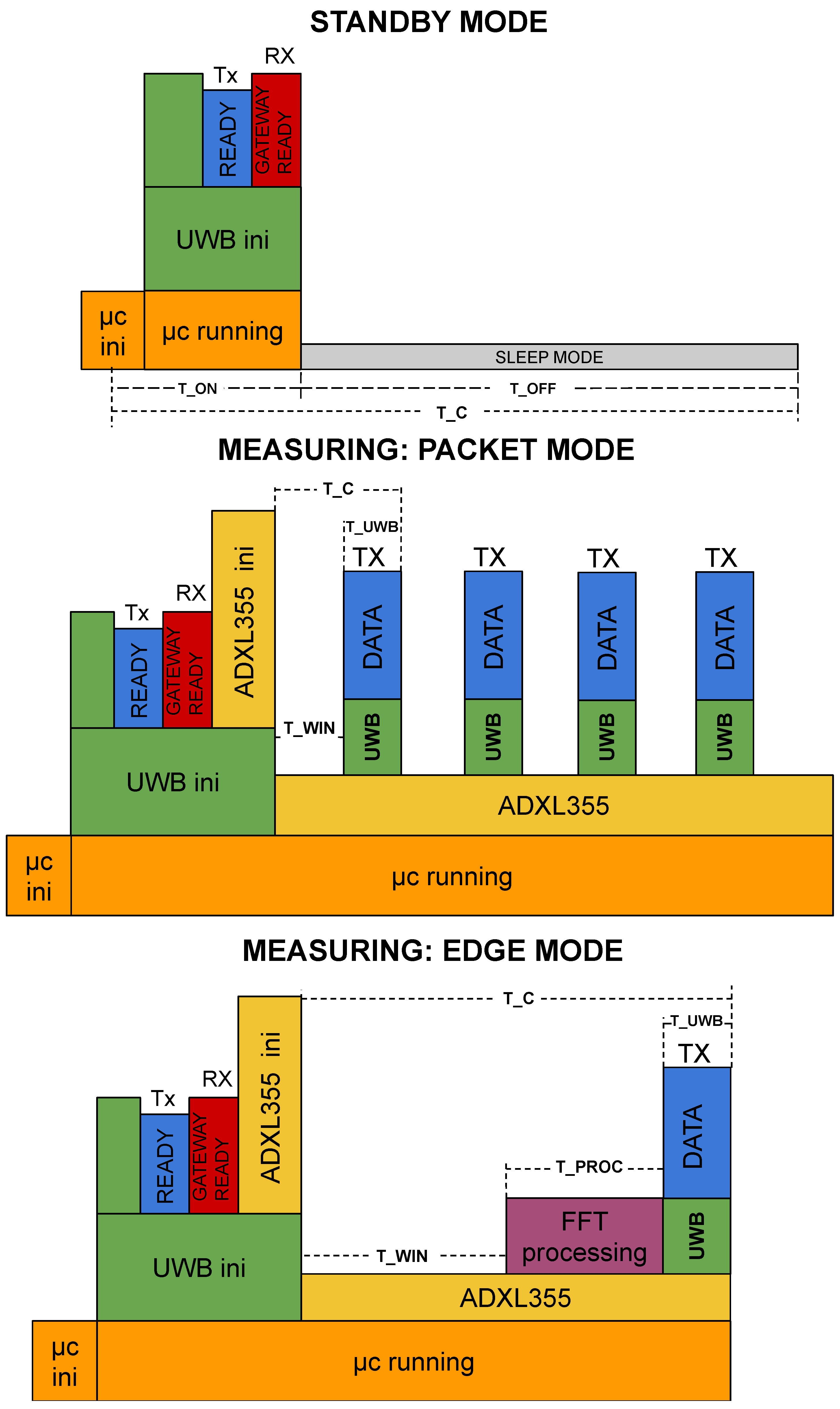 Electronics 13 04485 g009