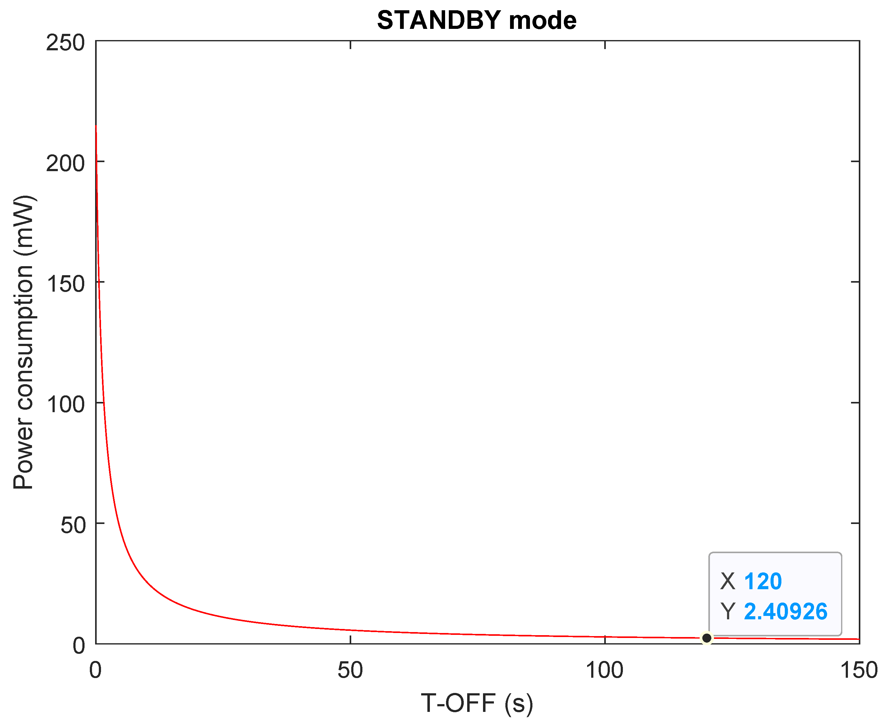 Electronics 13 04485 g010