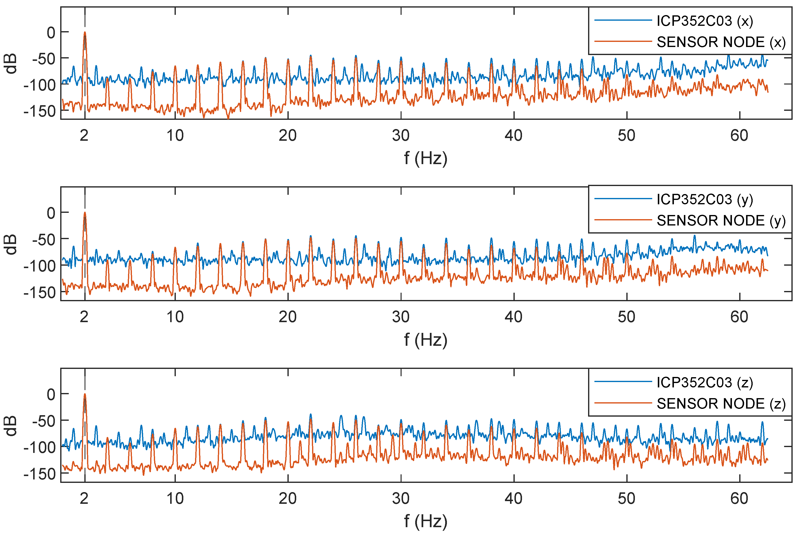 Electronics 13 04485 g015
