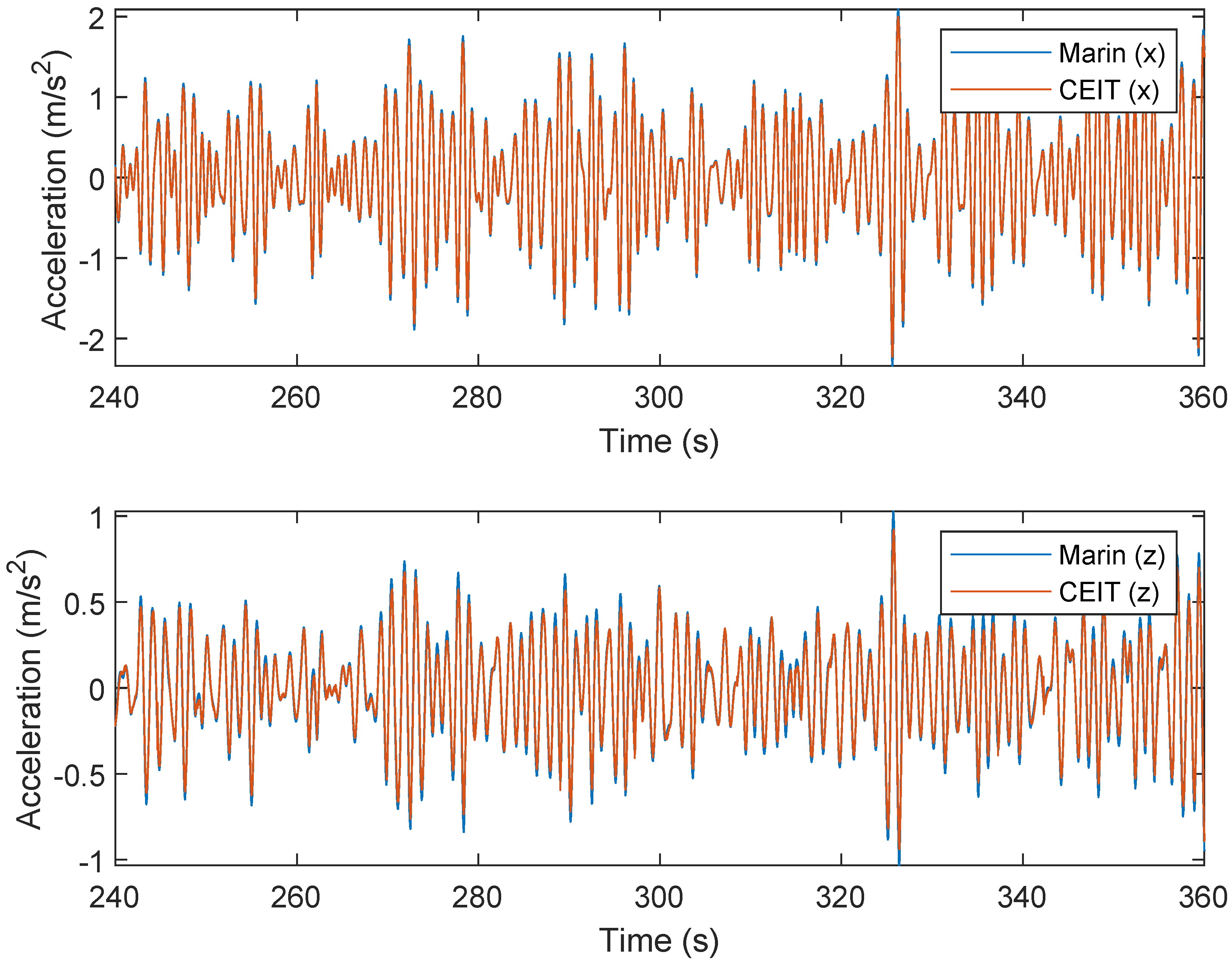 Electronics 13 04485 g017