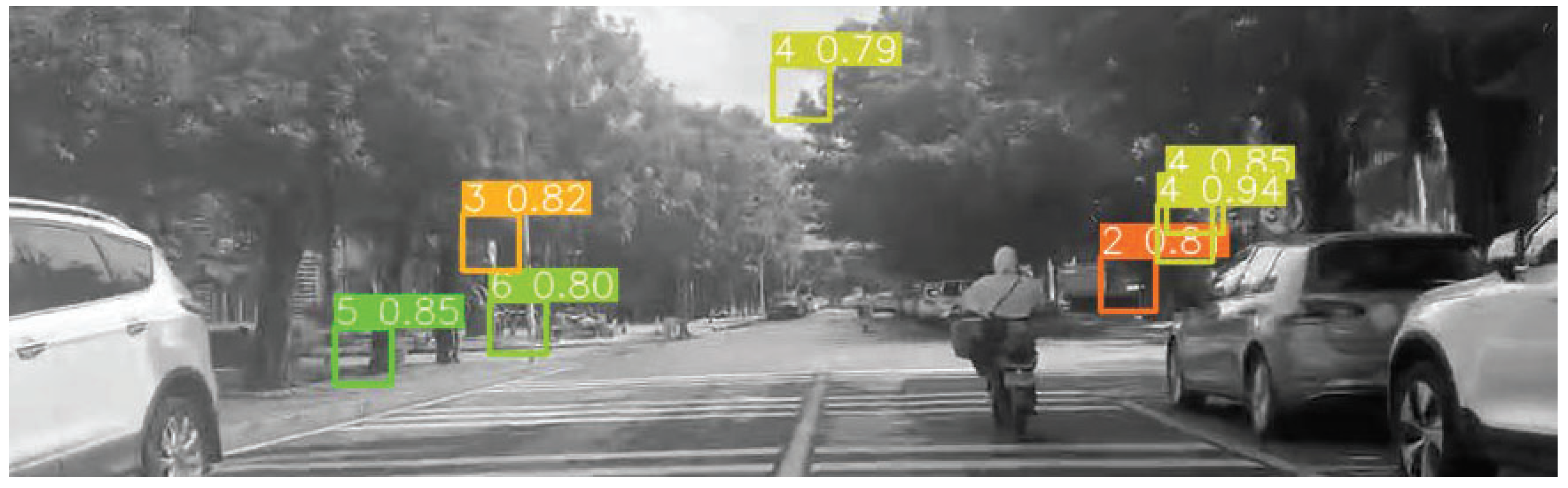 Electronics 13 04487 g005