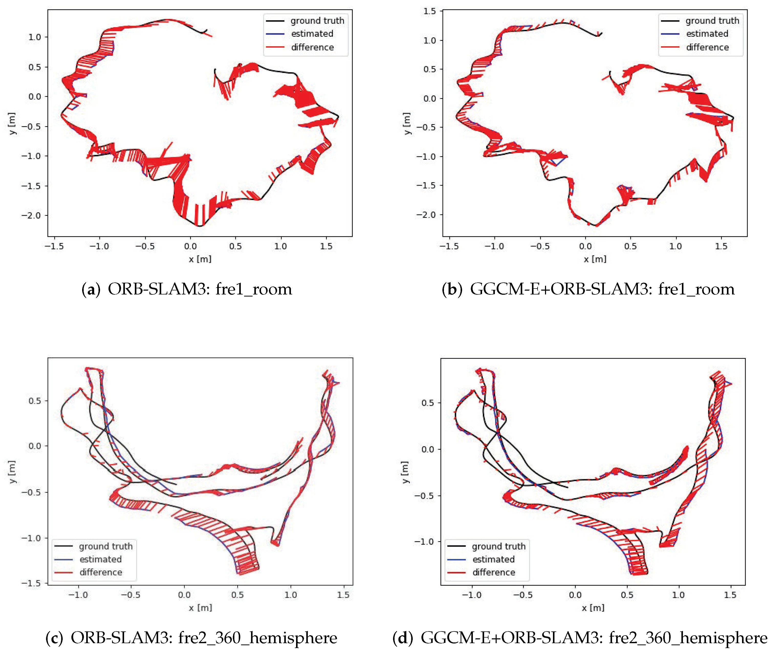 Electronics 13 04487 g010