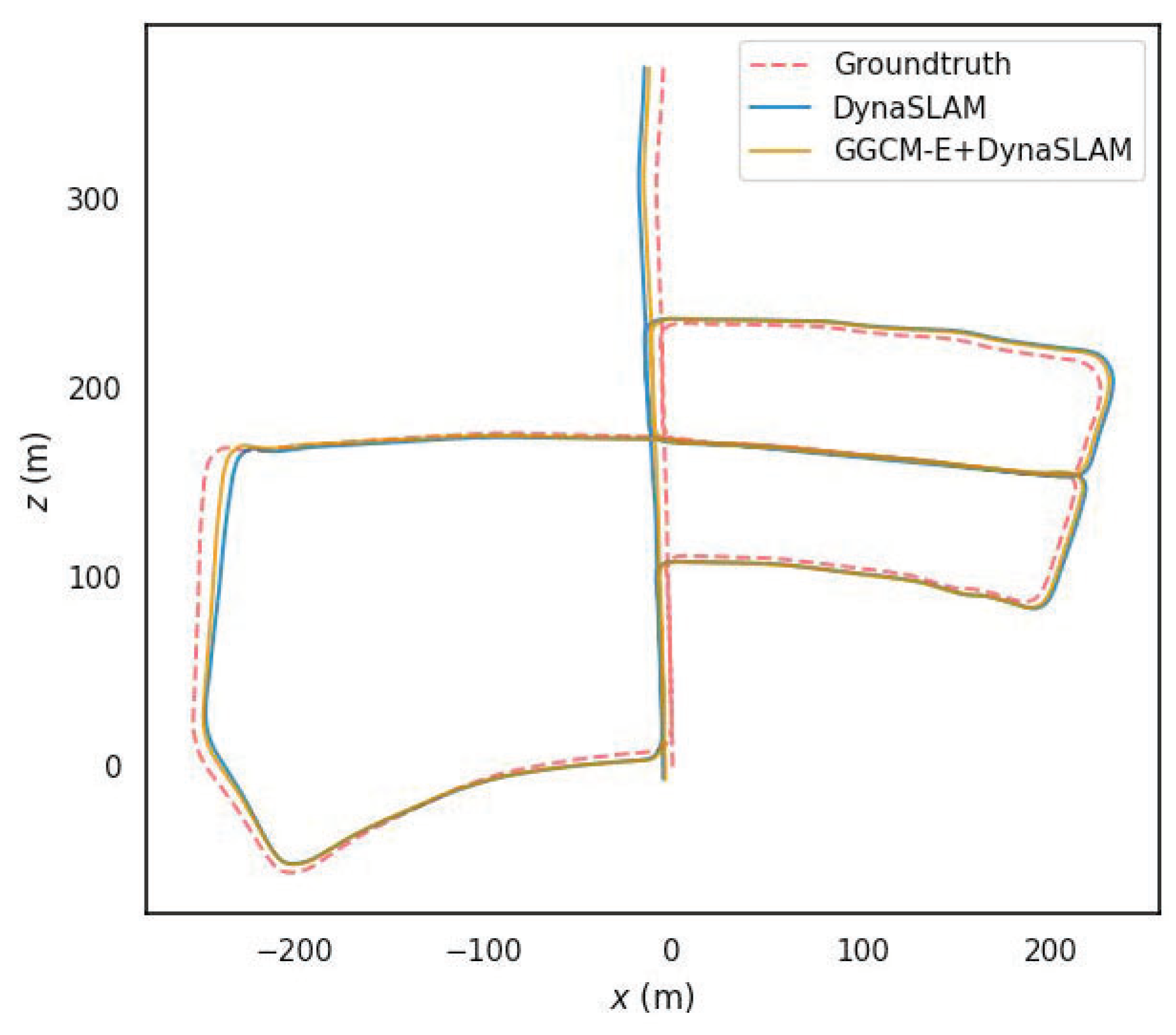 Electronics 13 04487 g011