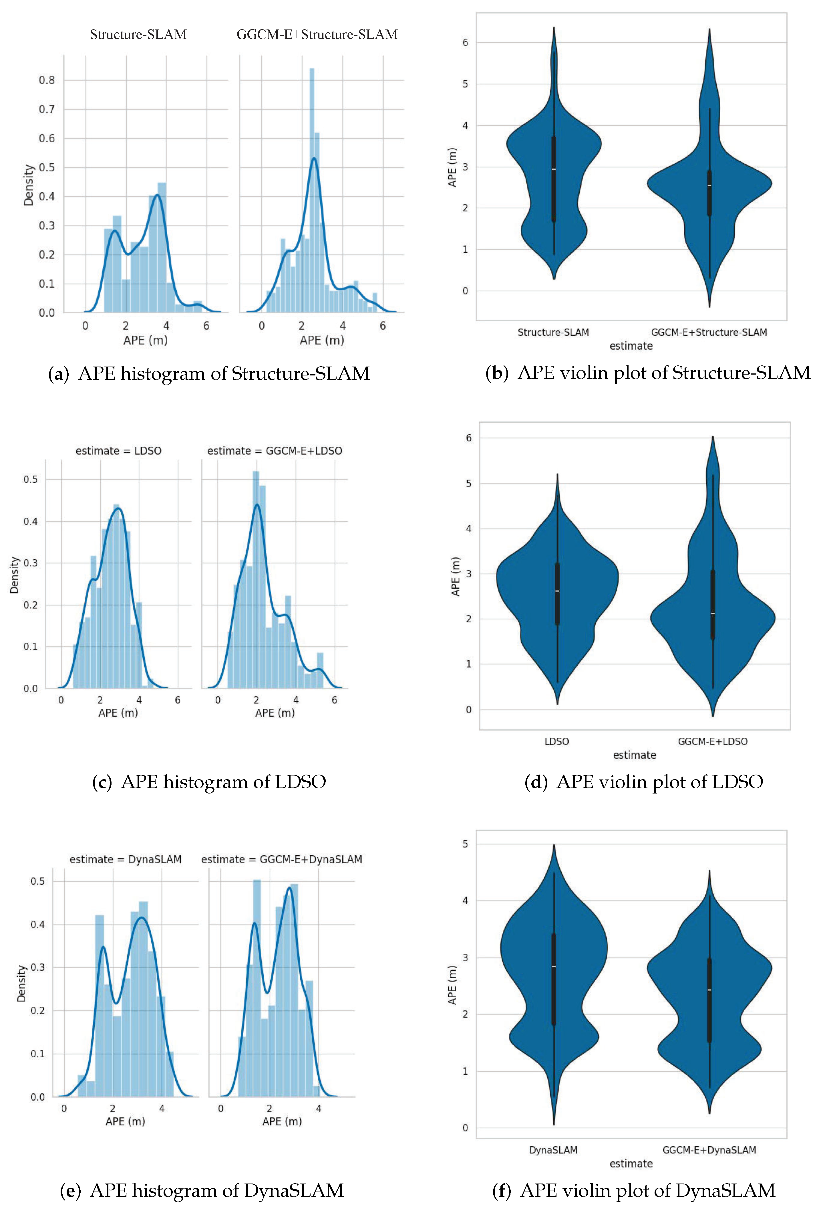 Electronics 13 04487 g012